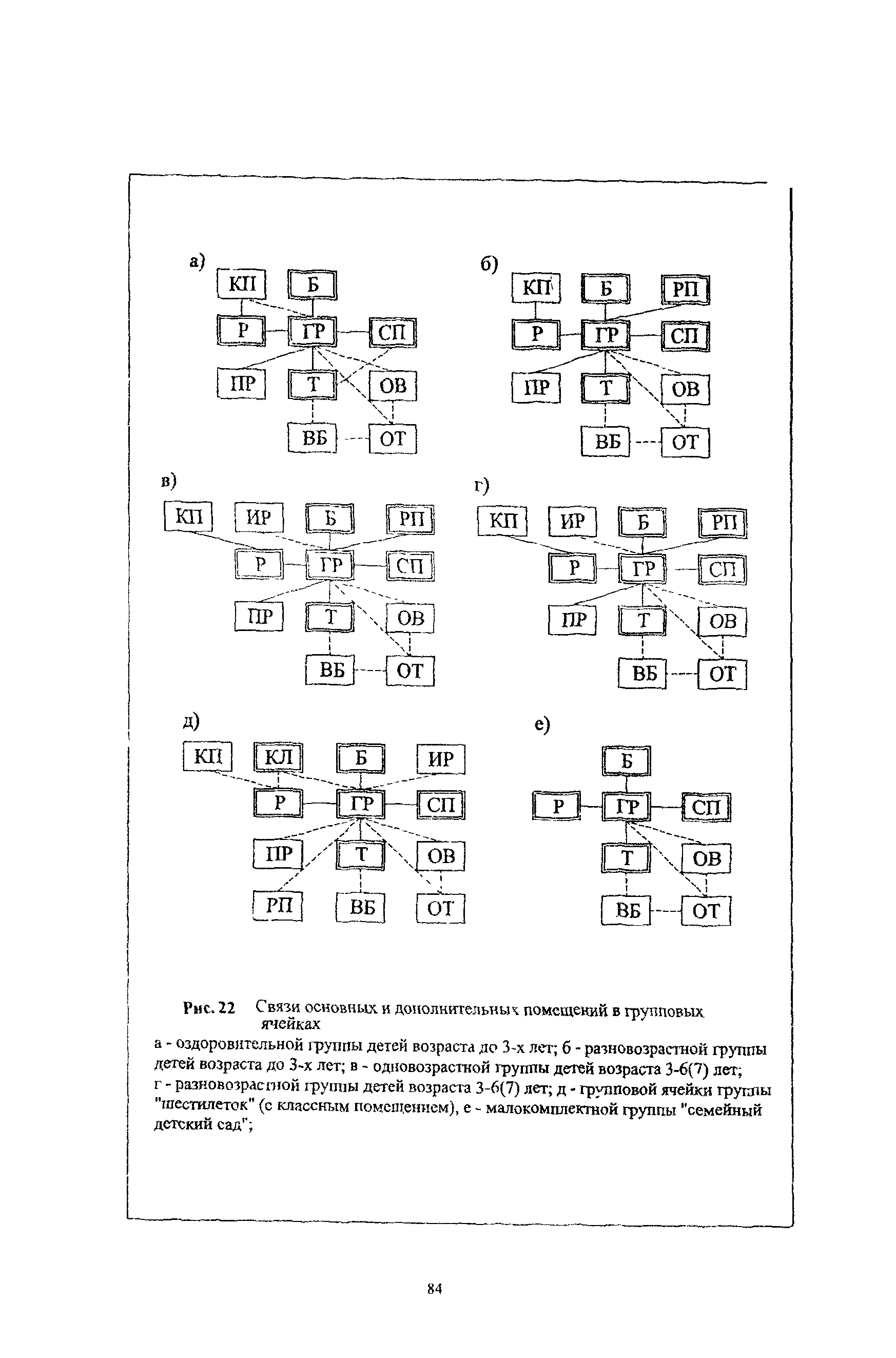 Пособие к МГСН 4.07-05