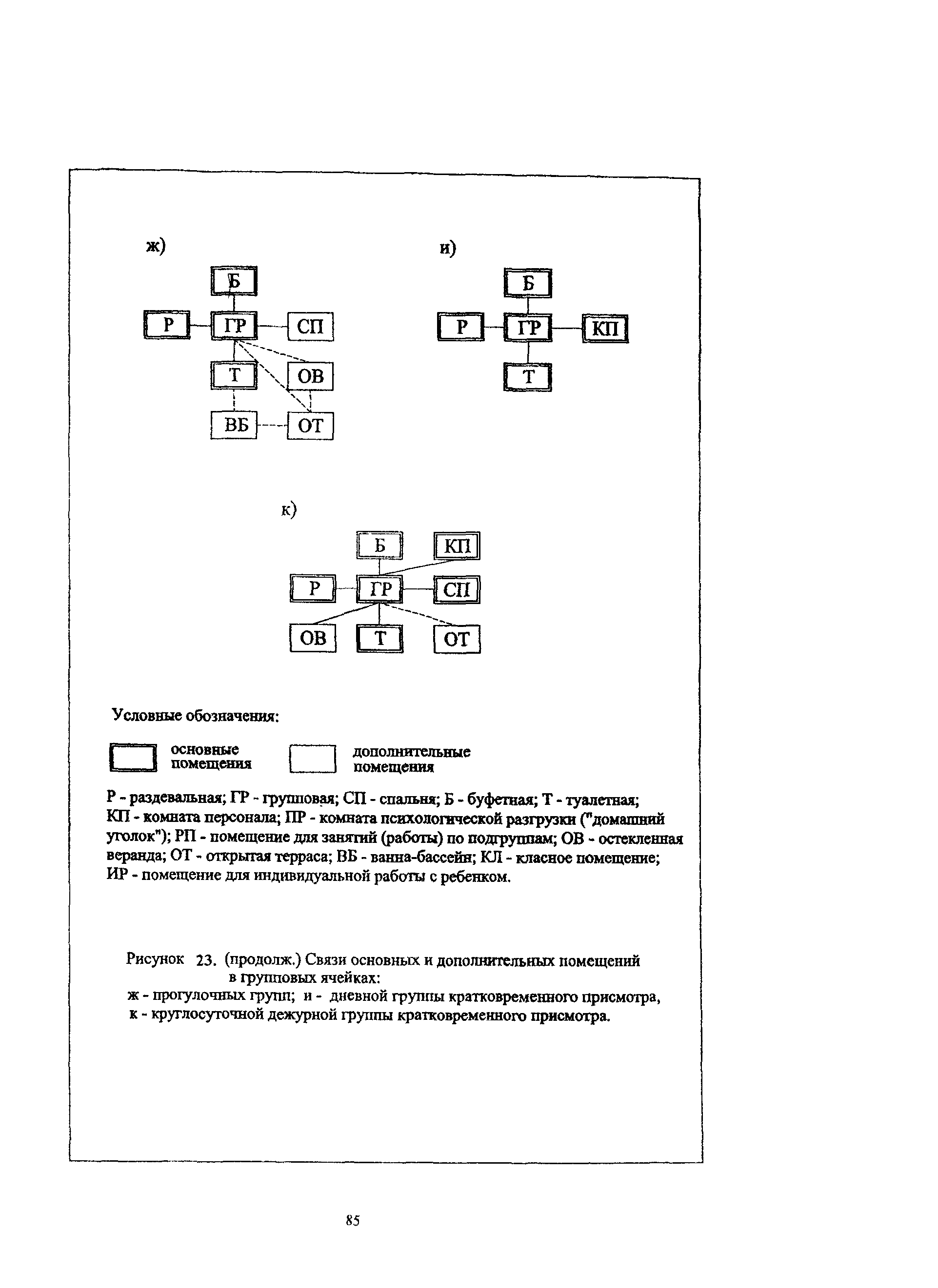 Пособие к МГСН 4.07-05