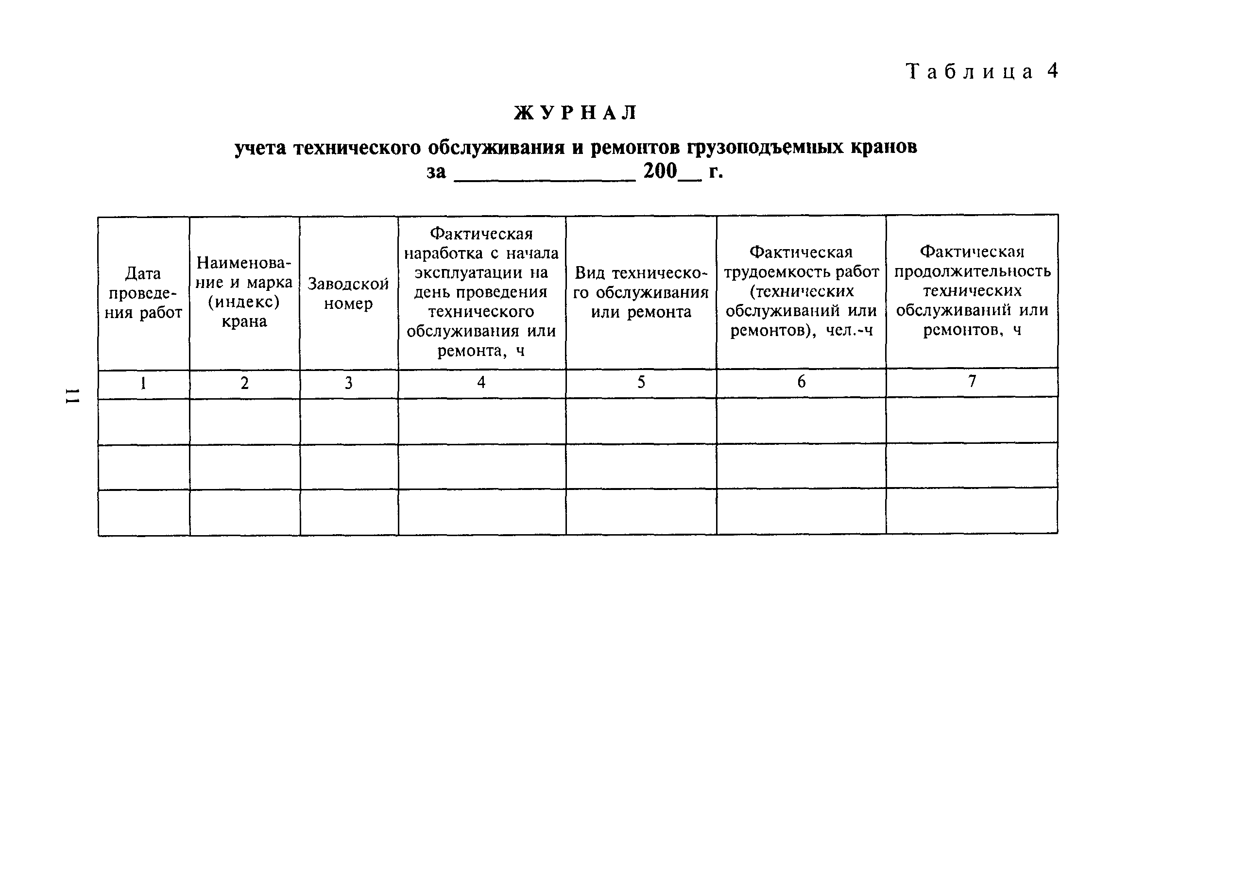 Скачать МДС 12-32.2007 Типовые нормы периодичности, трудоемкости и  продолжительности технического обслуживания и ремонта грузоподъемных кранов