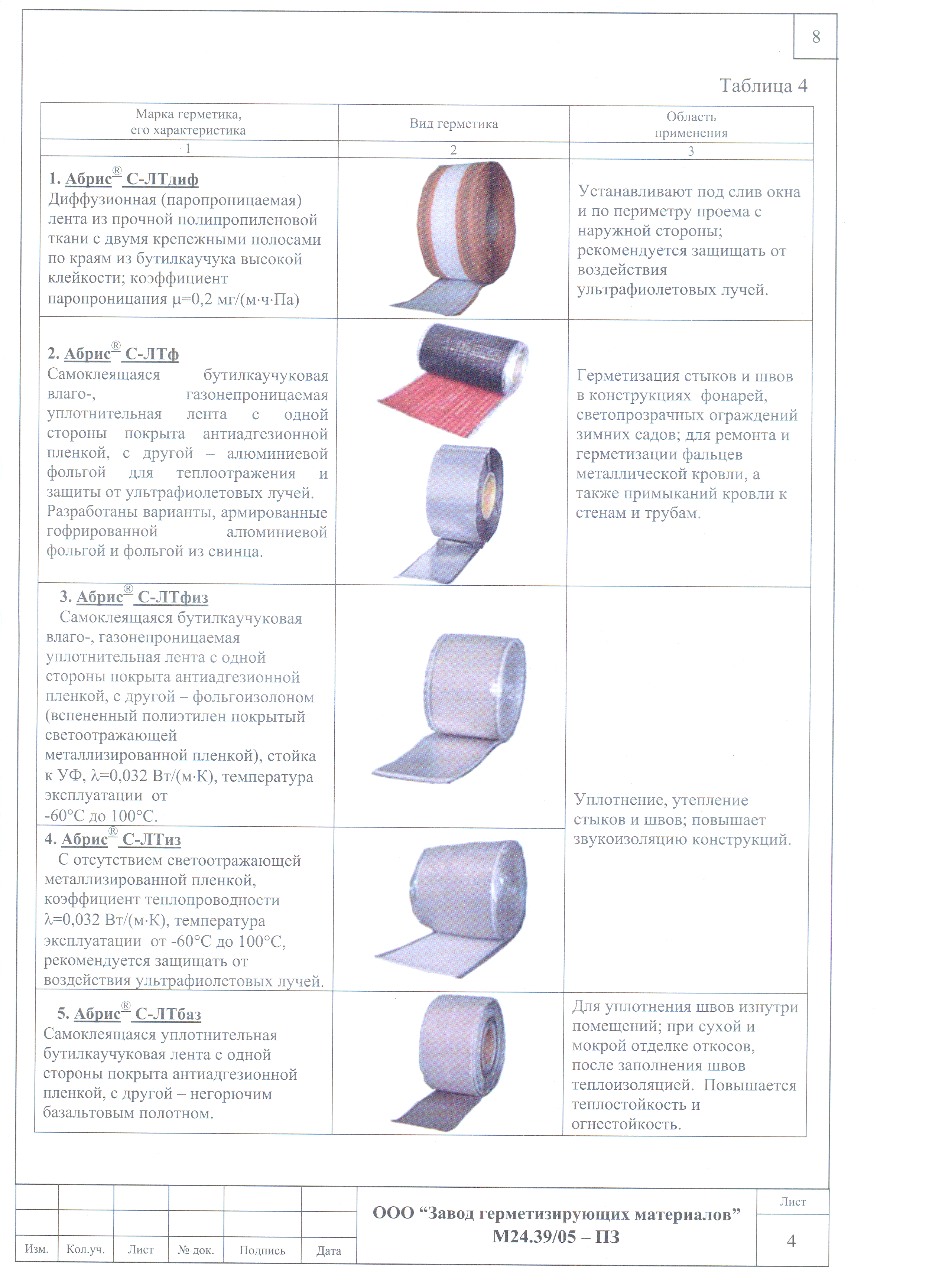 Шифр М24.39/05