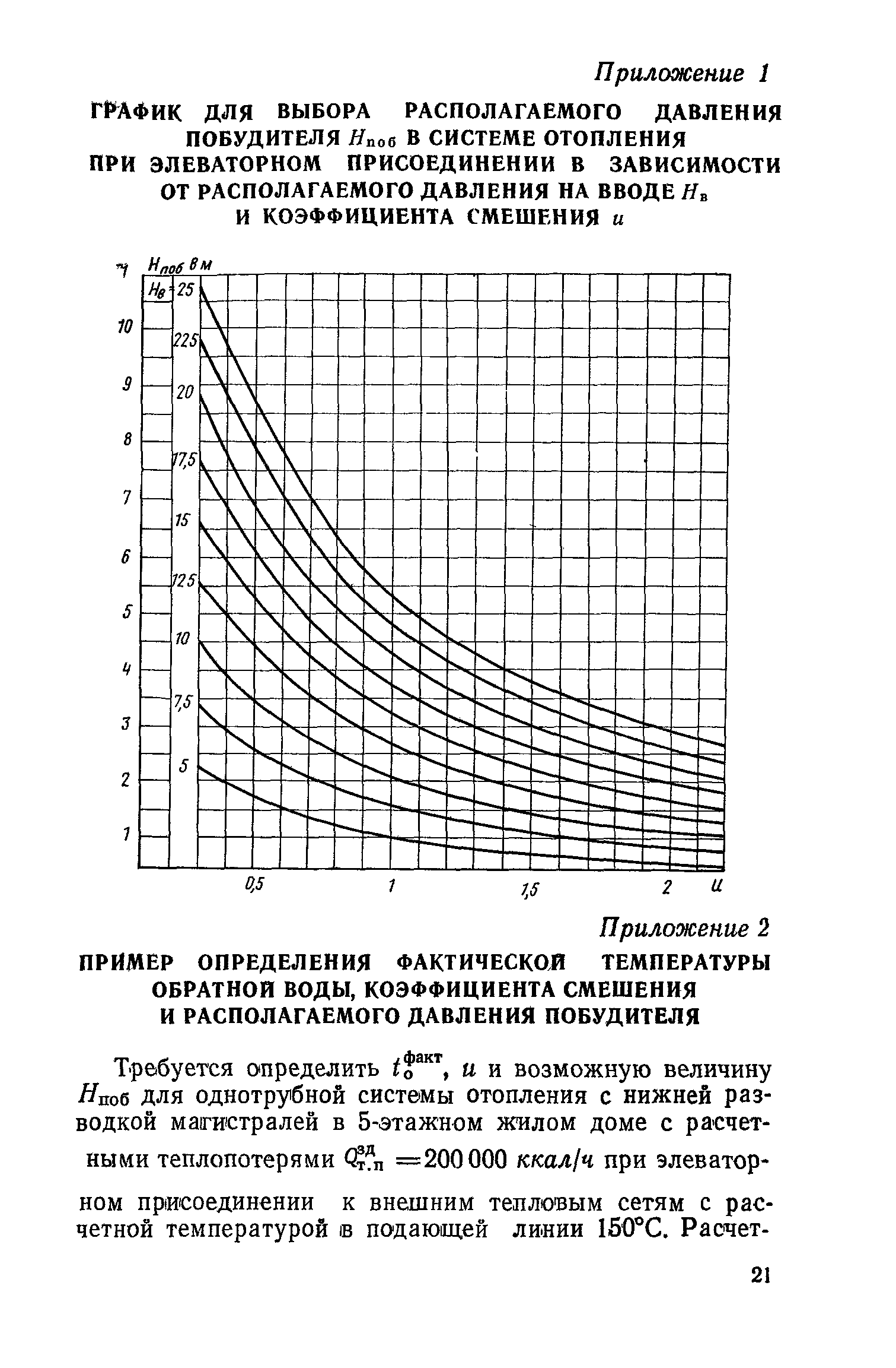 СН 419-70