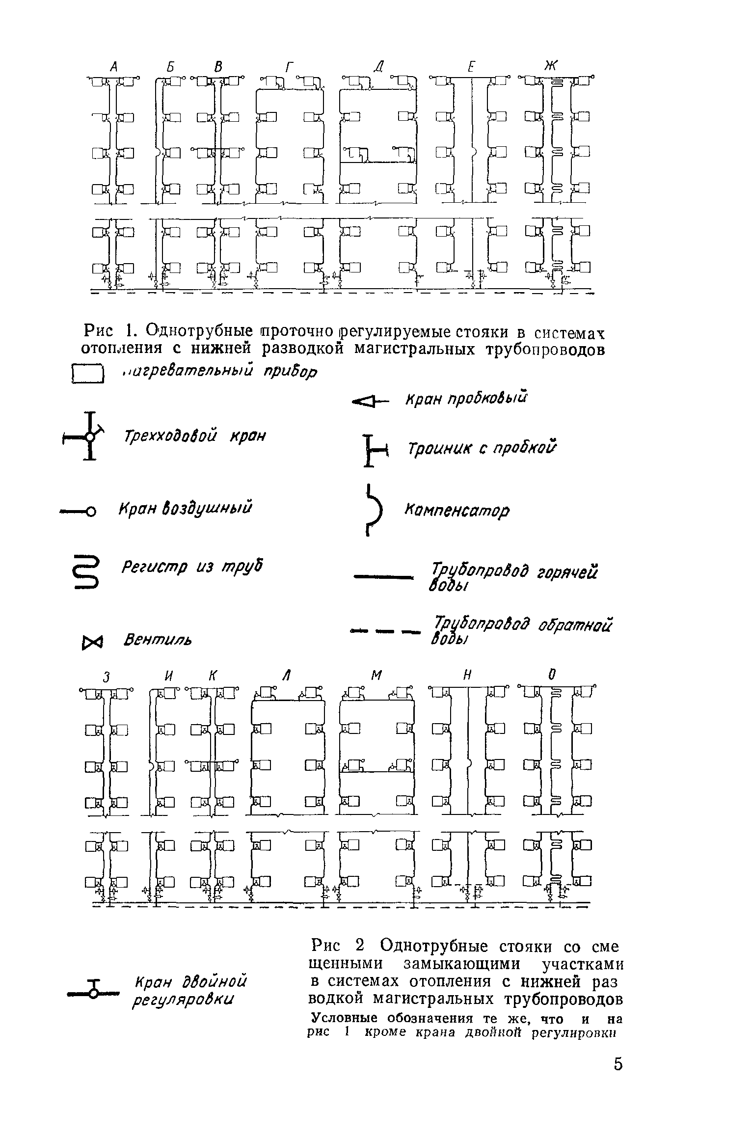 СН 419-70