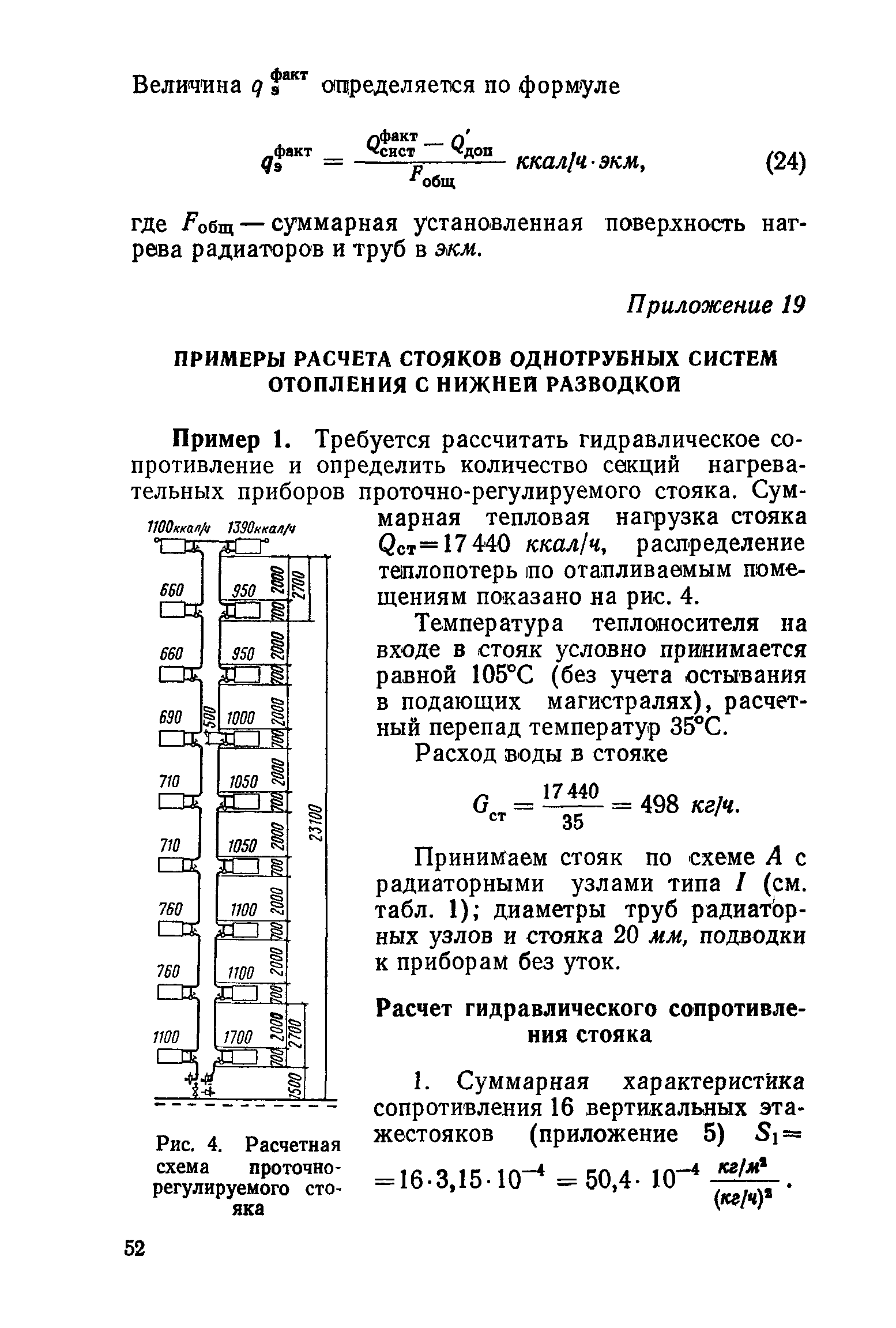 СН 419-70