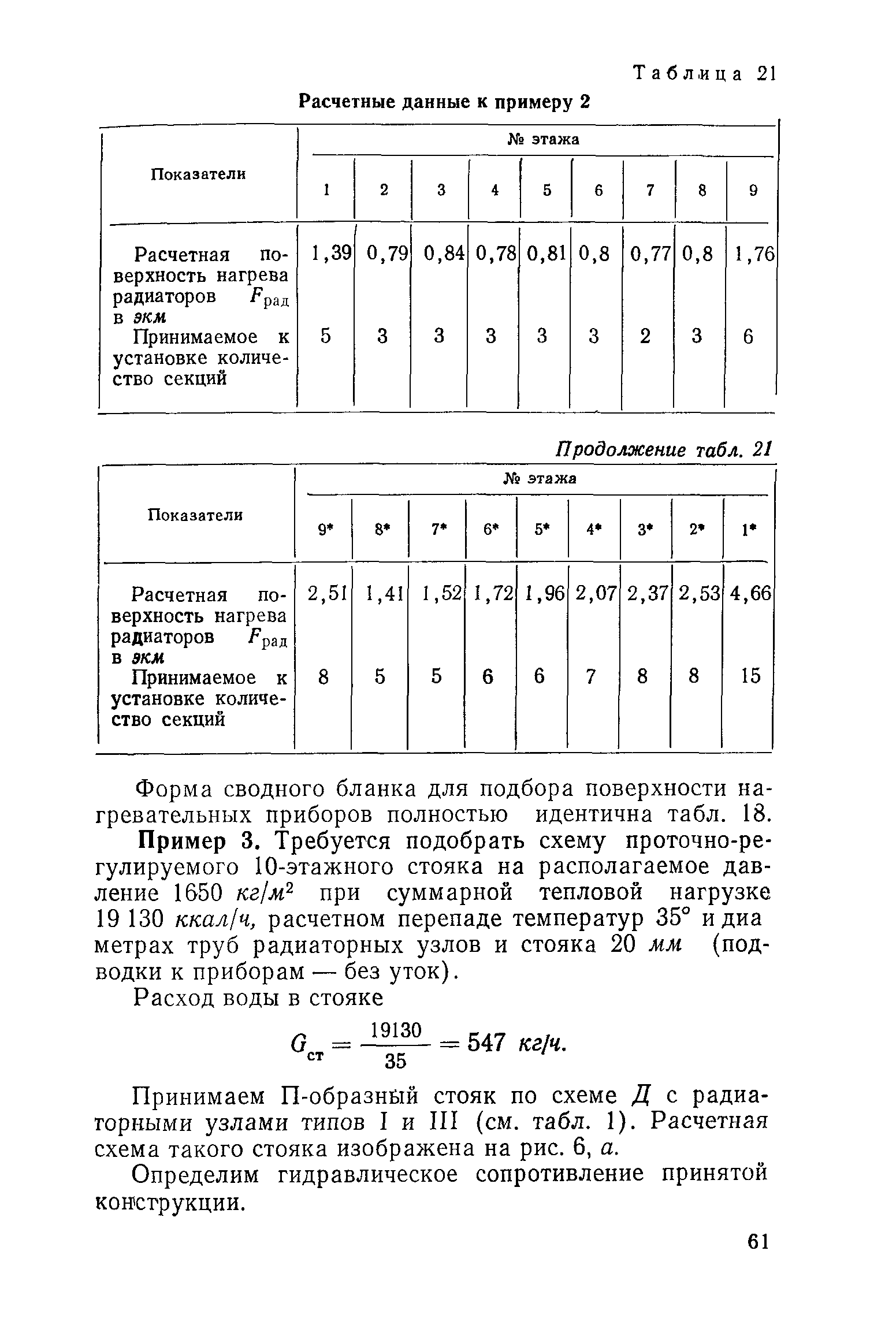 СН 419-70