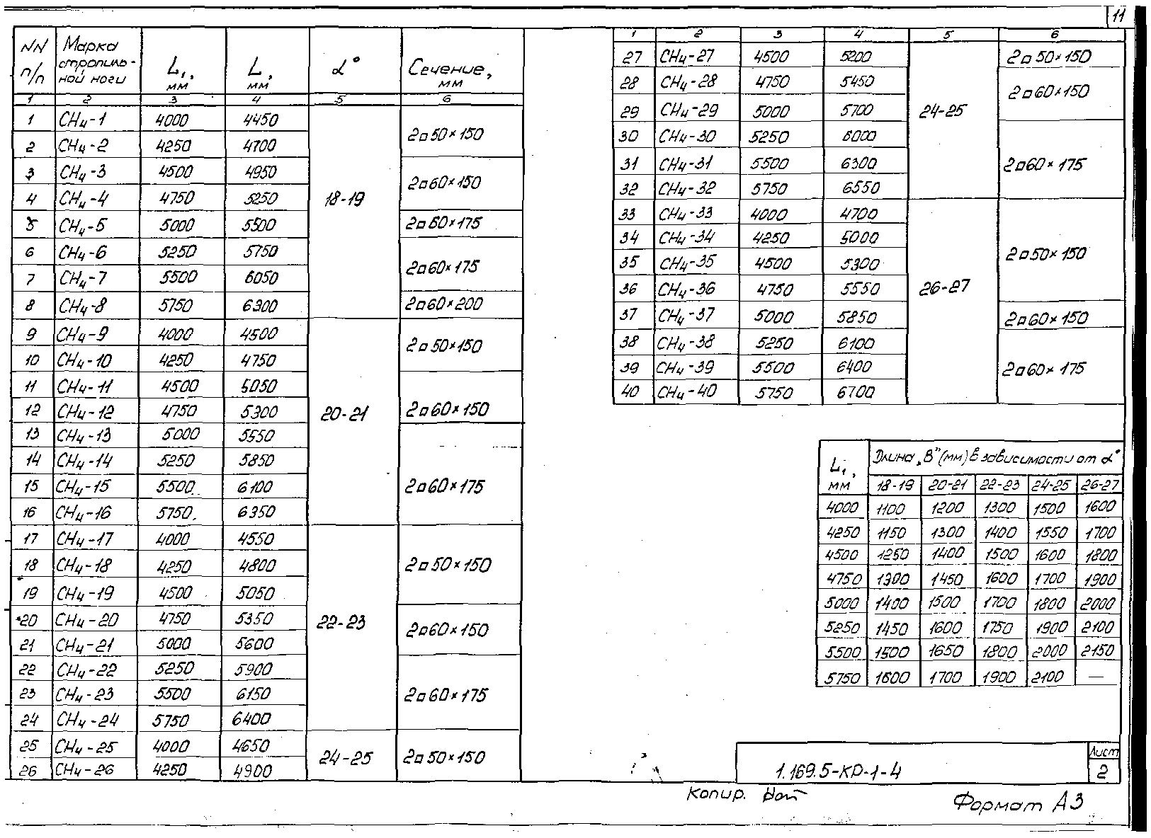 Серия 1.169.5-КР-1