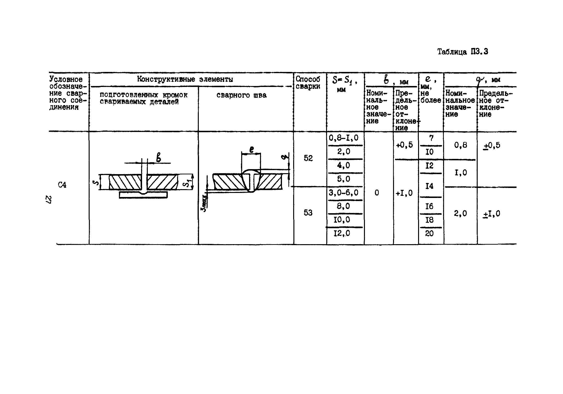 ПНАЭ Г-7-022-90