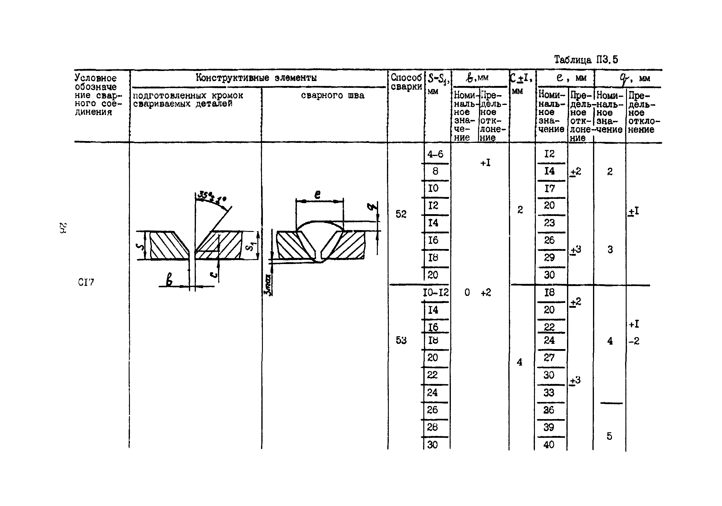 ПНАЭ Г-7-022-90