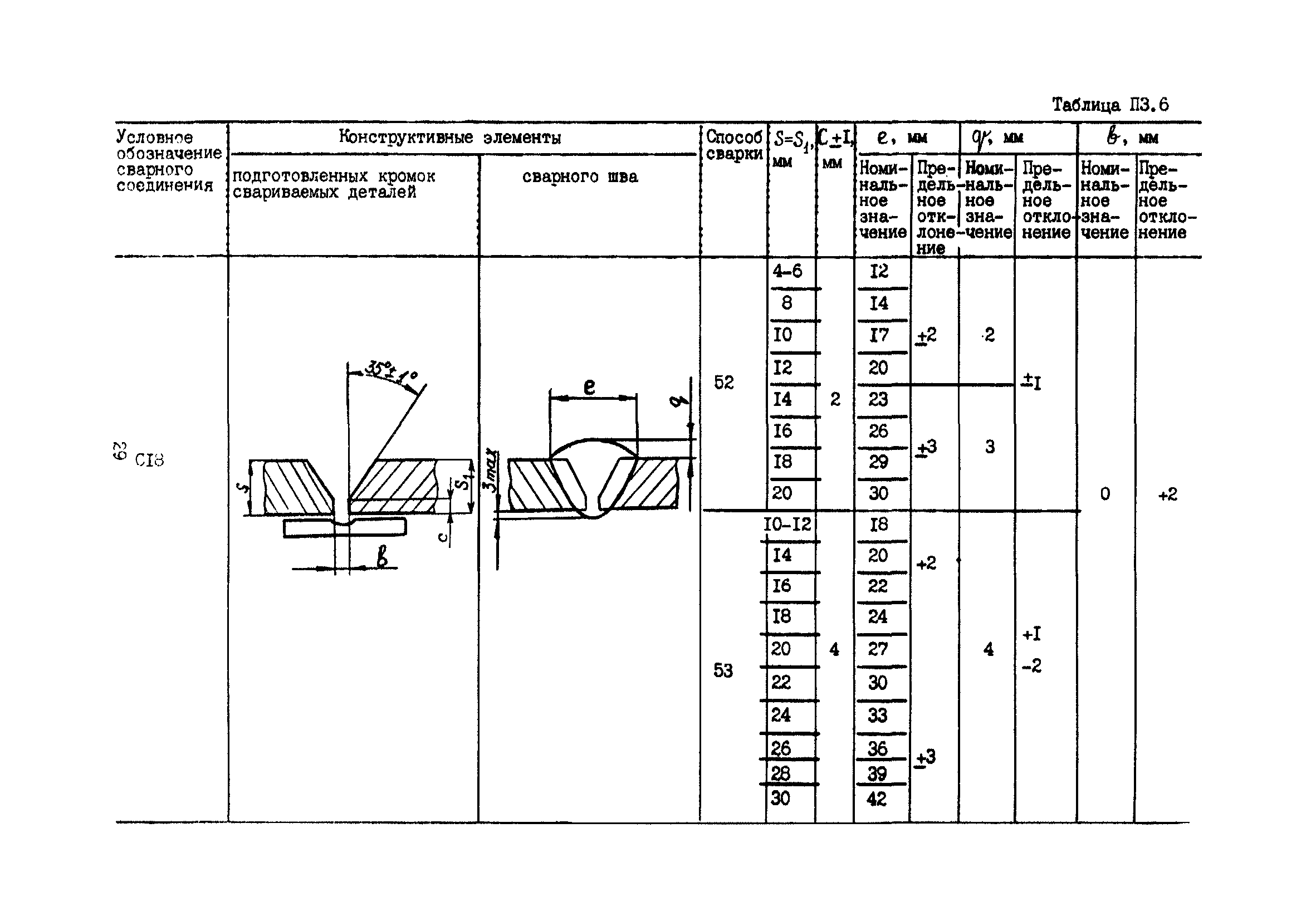 ПНАЭ Г-7-022-90