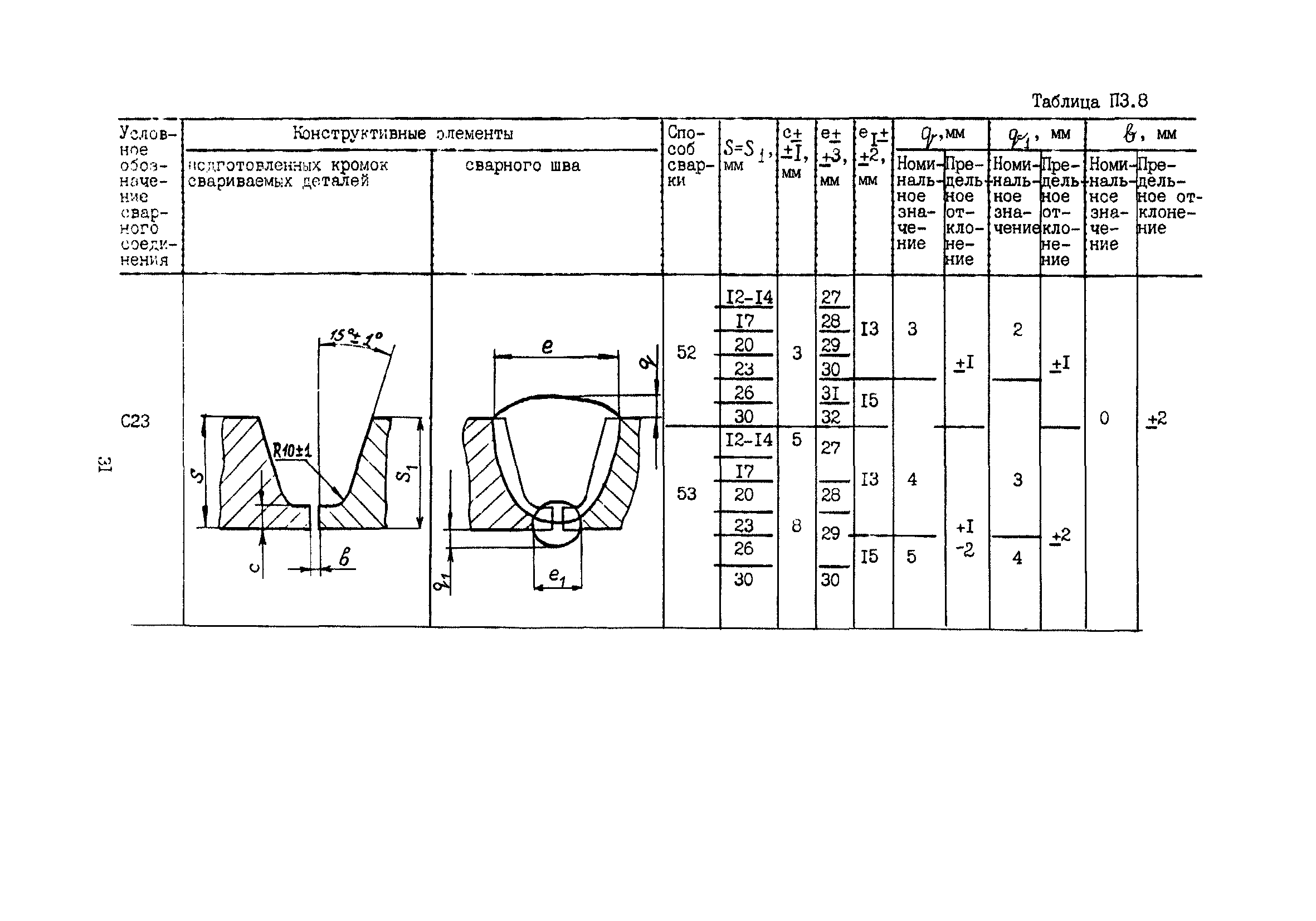 ПНАЭ Г-7-022-90