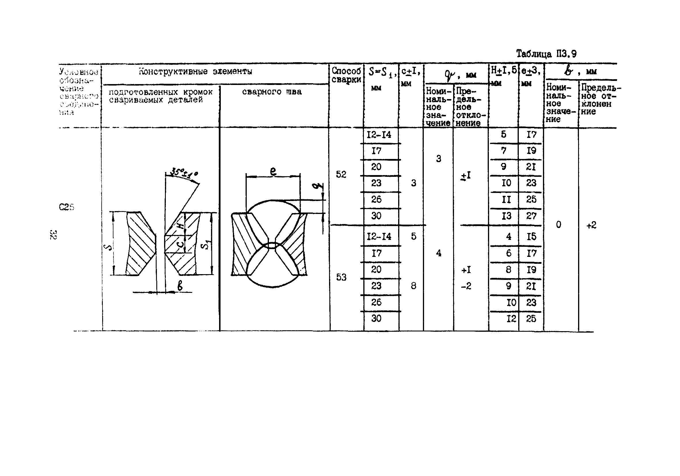 ПНАЭ Г-7-022-90