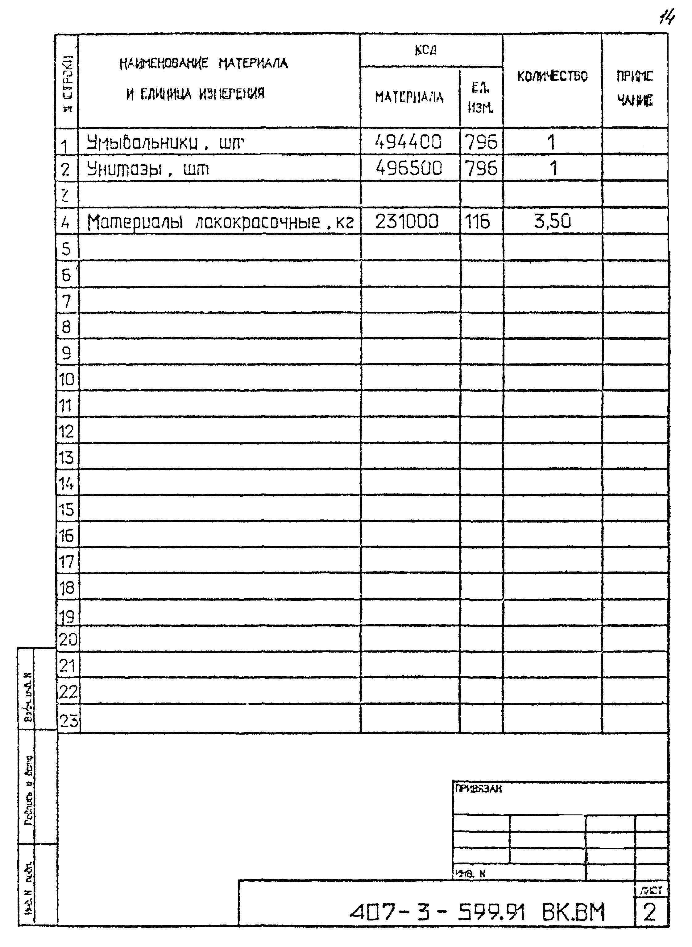 Типовой проект 407-3-599.91