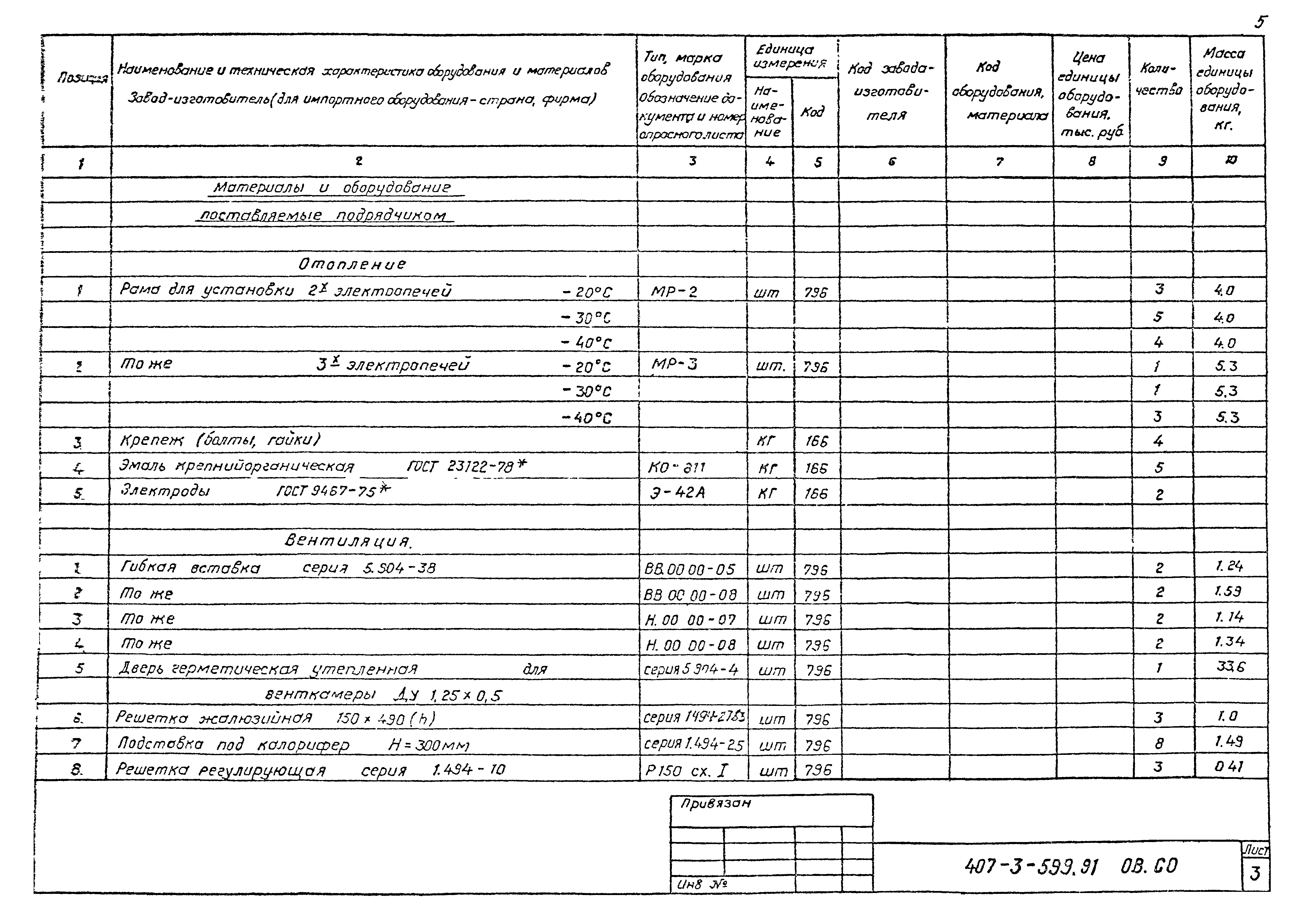 Типовой проект 407-3-599.91