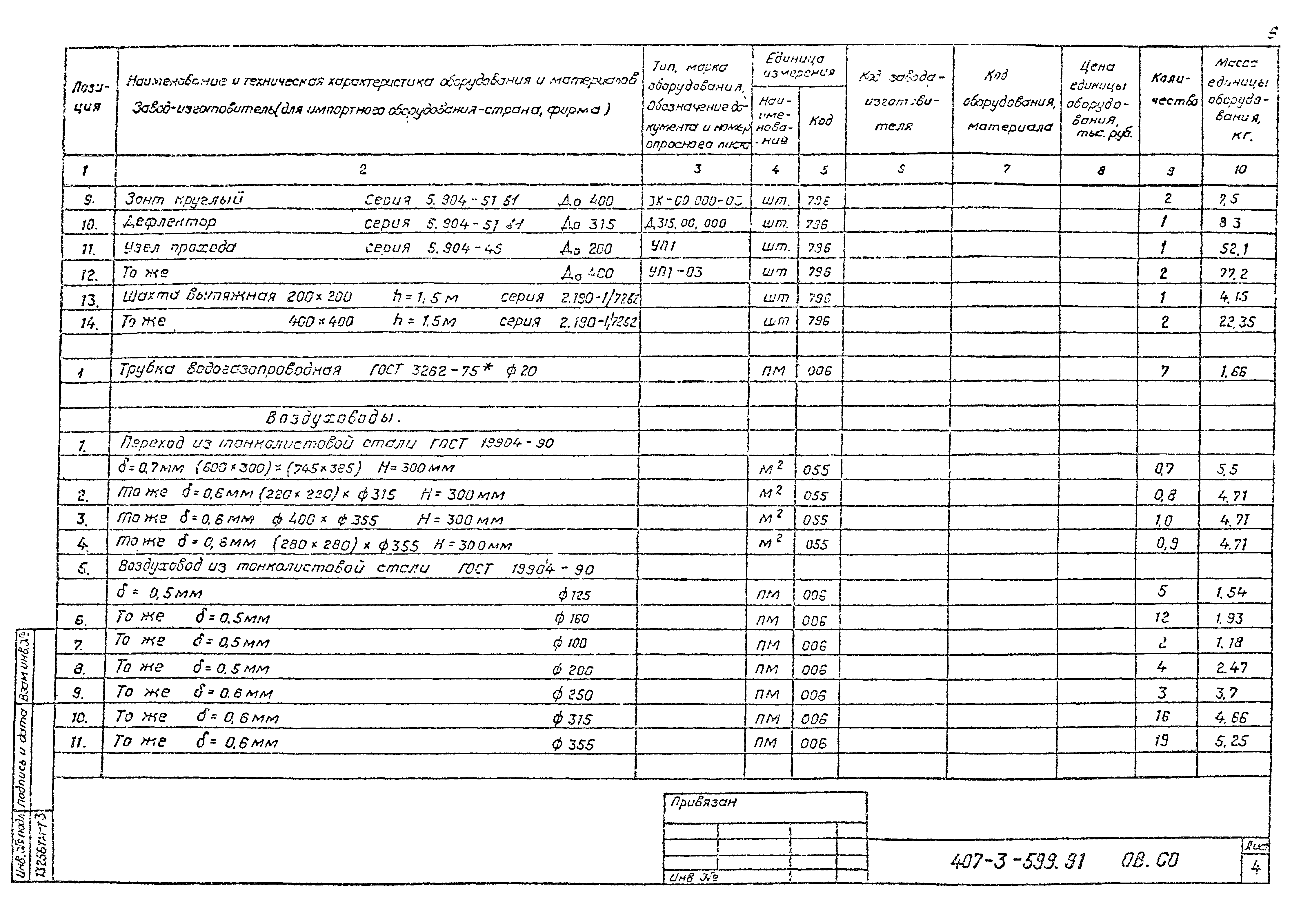 Типовой проект 407-3-599.91
