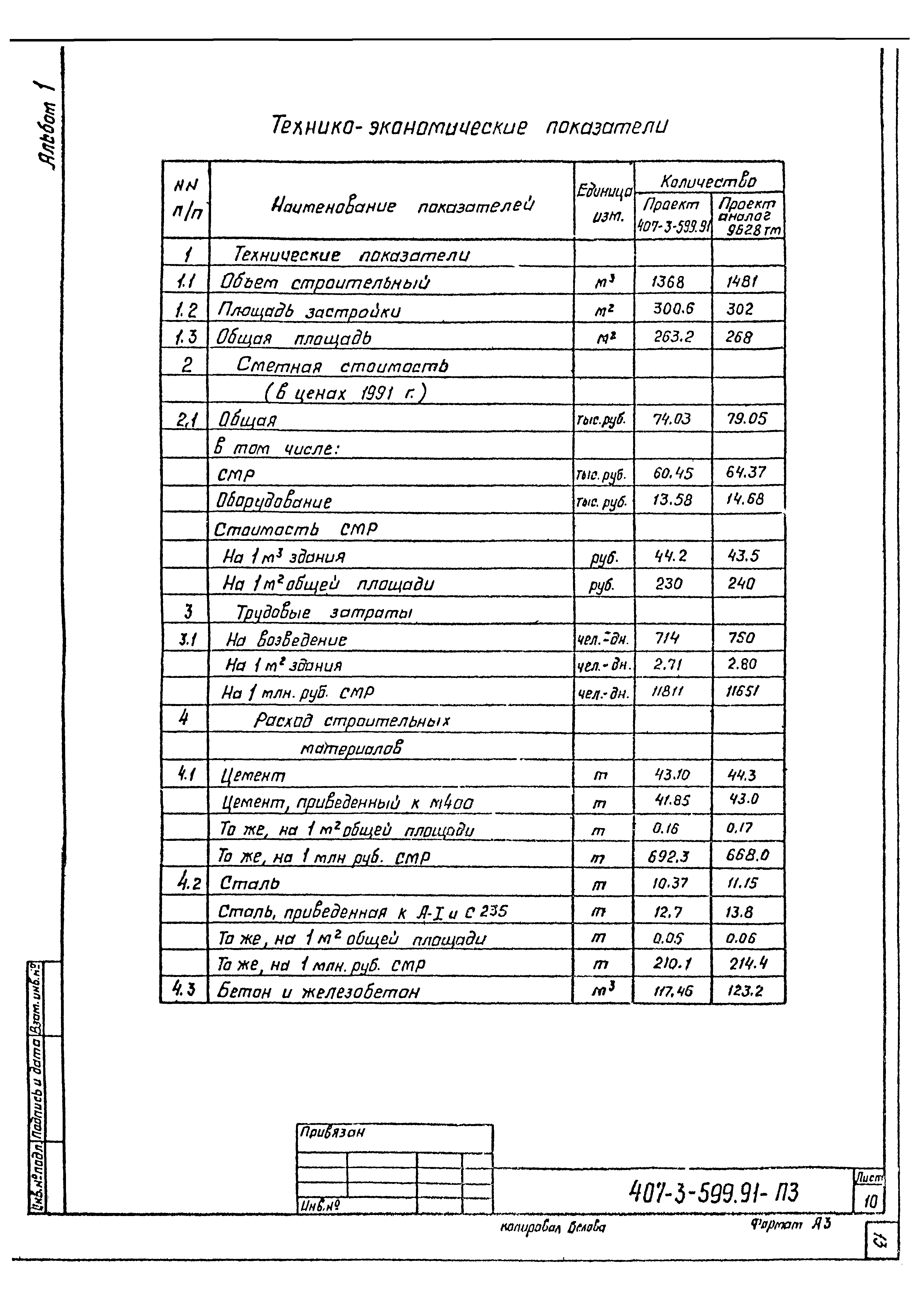 Типовой проект 407-3-599.91