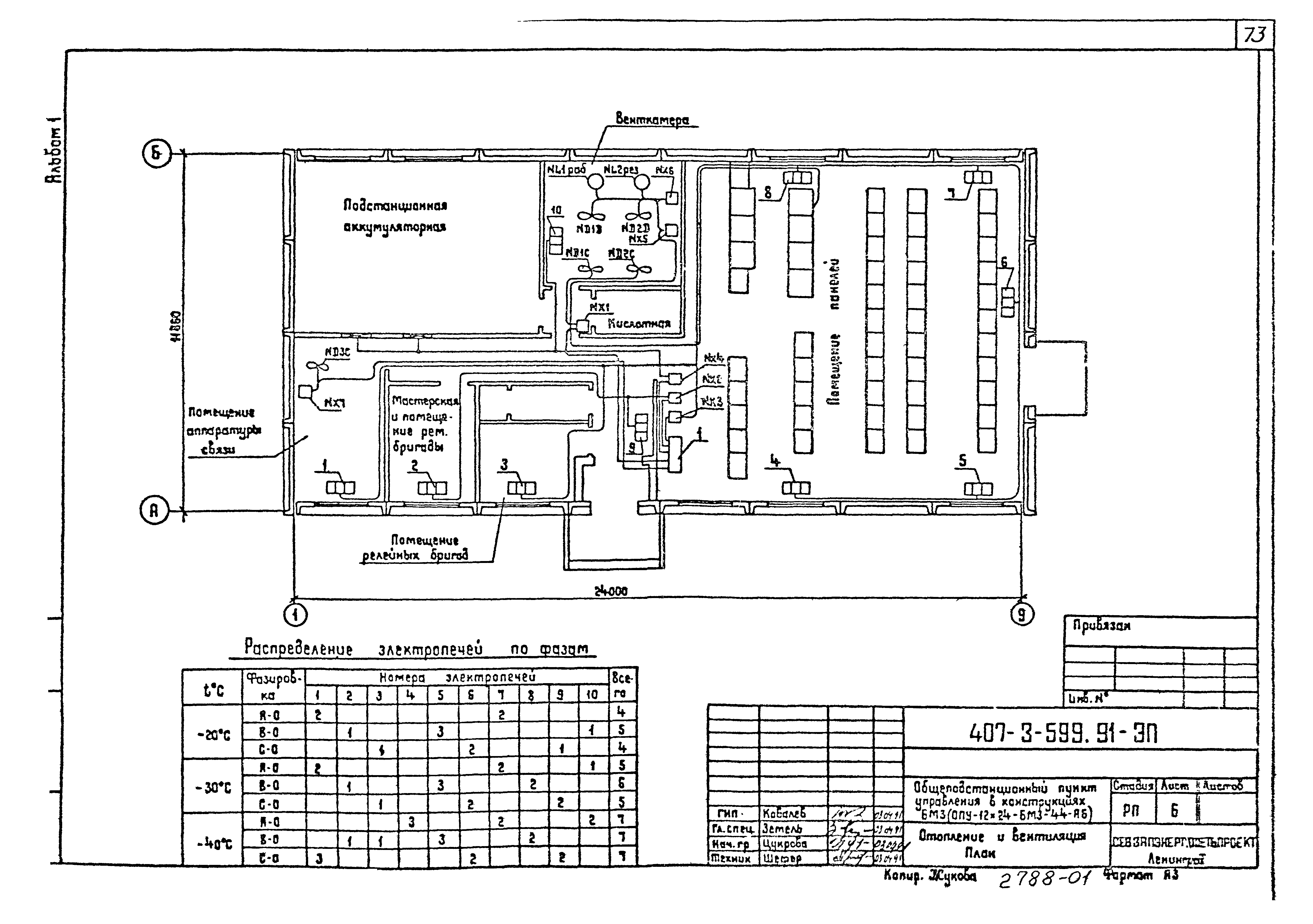 Типовой проект 407-3-599.91