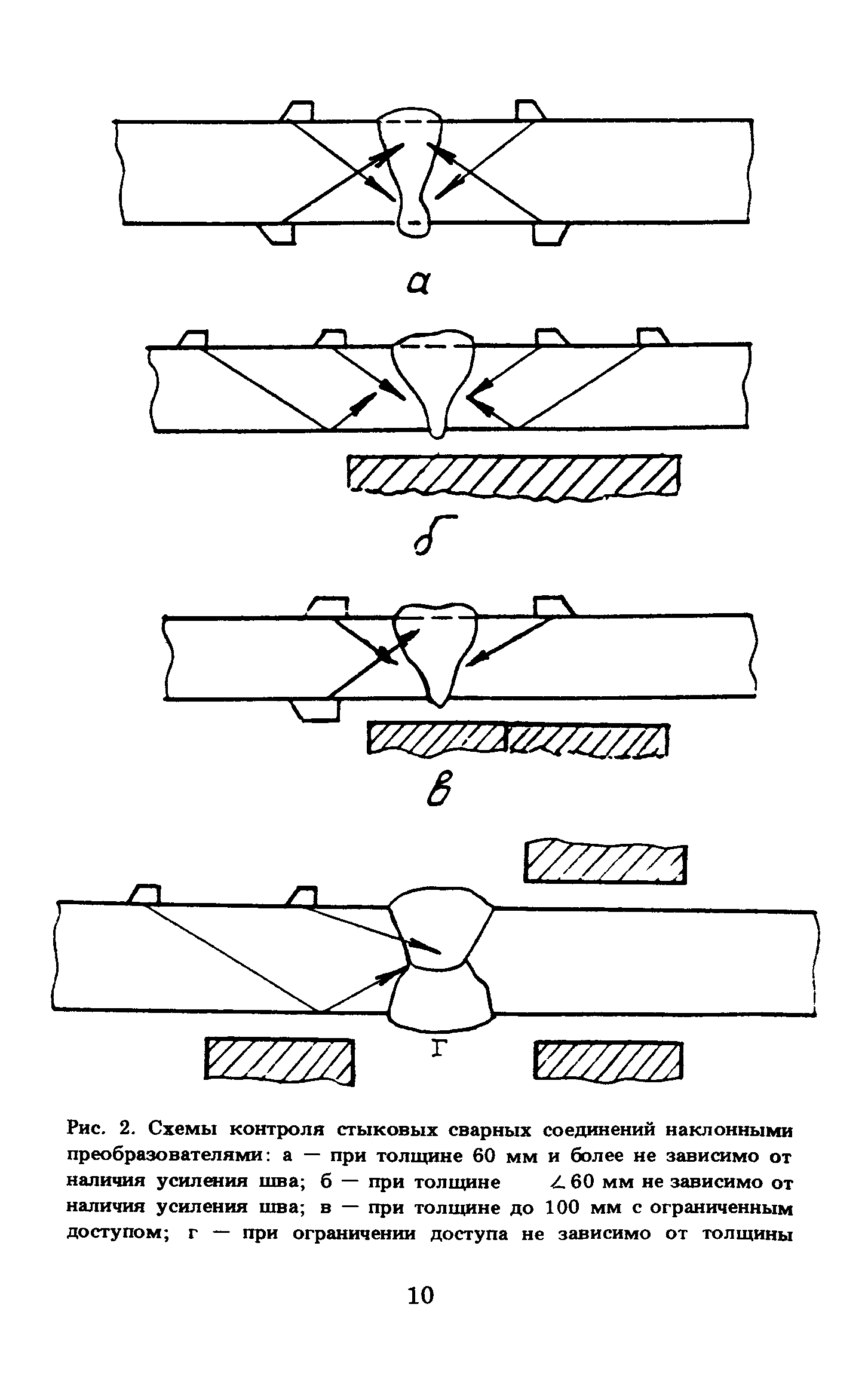 ПНАЭ Г-7-030-91