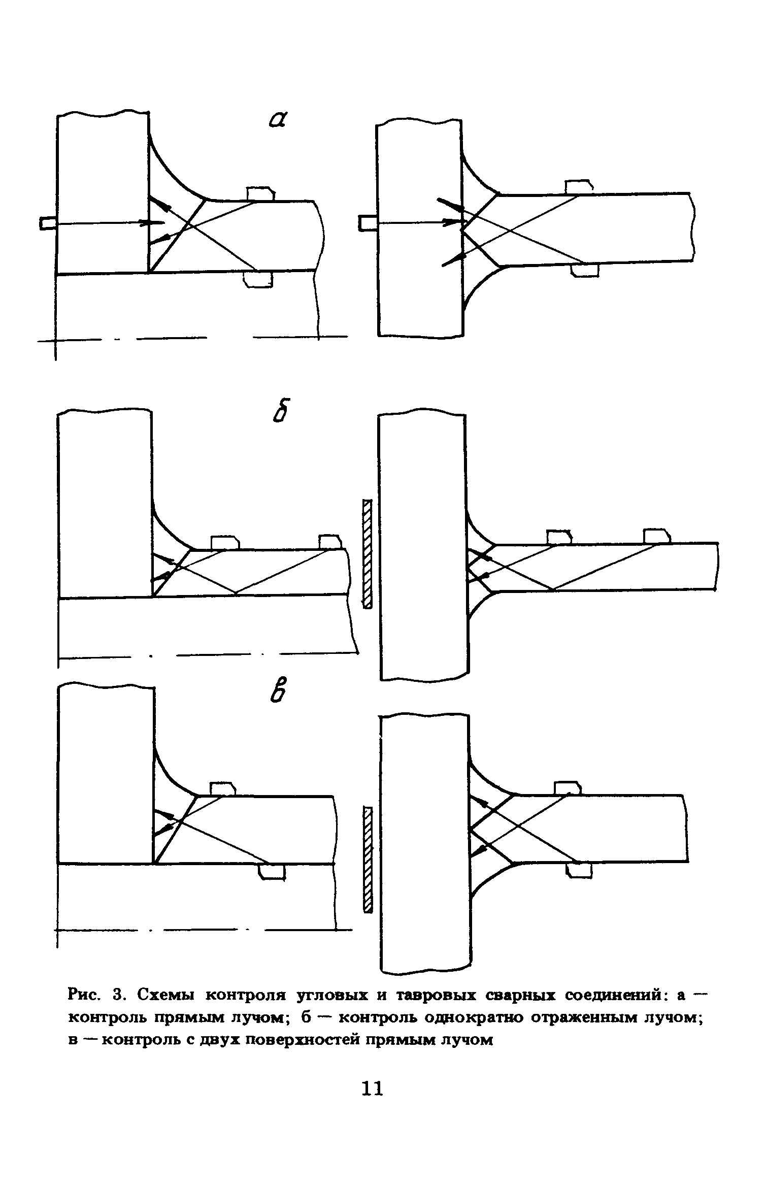 ПНАЭ Г-7-030-91