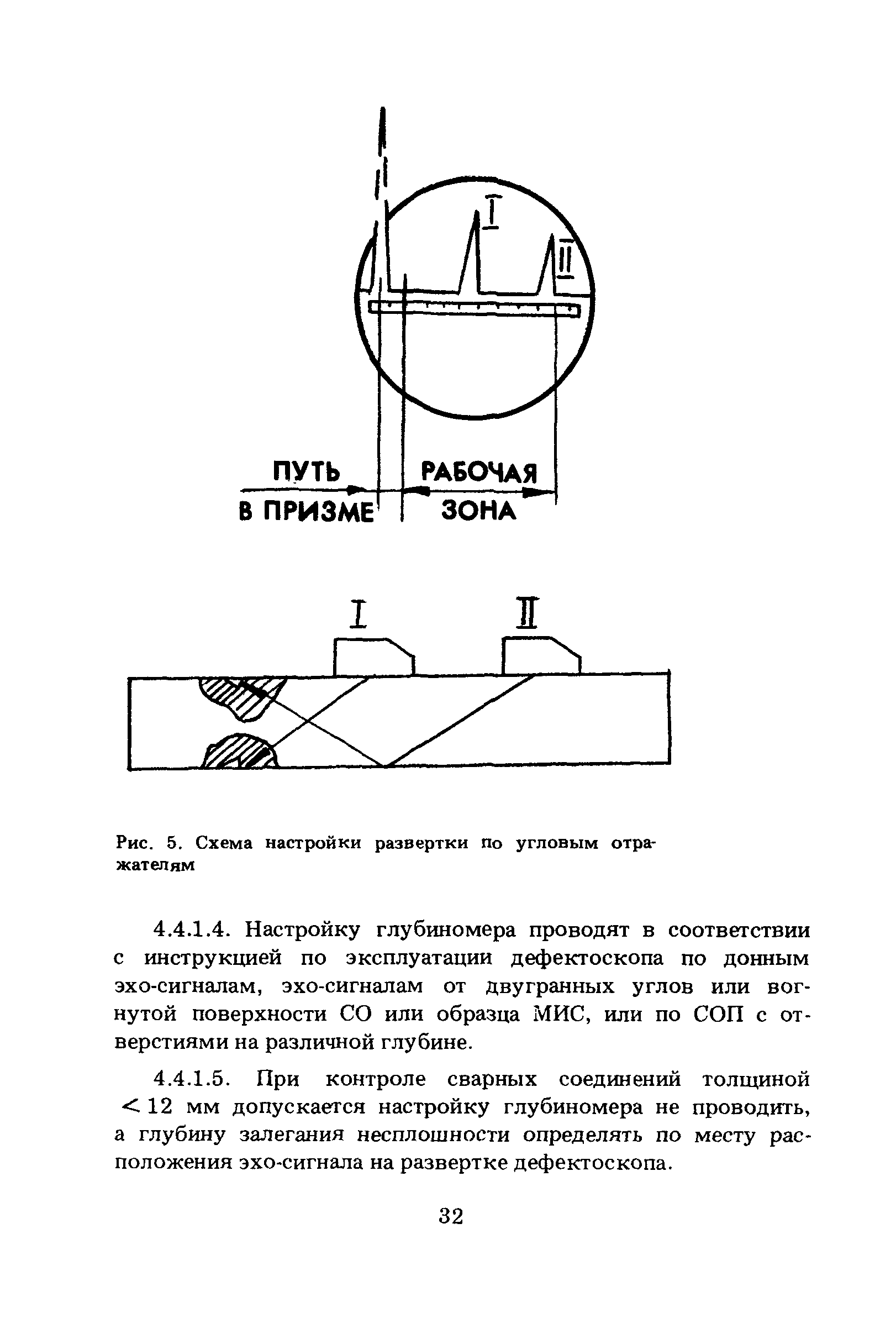 ПНАЭ Г-7-030-91