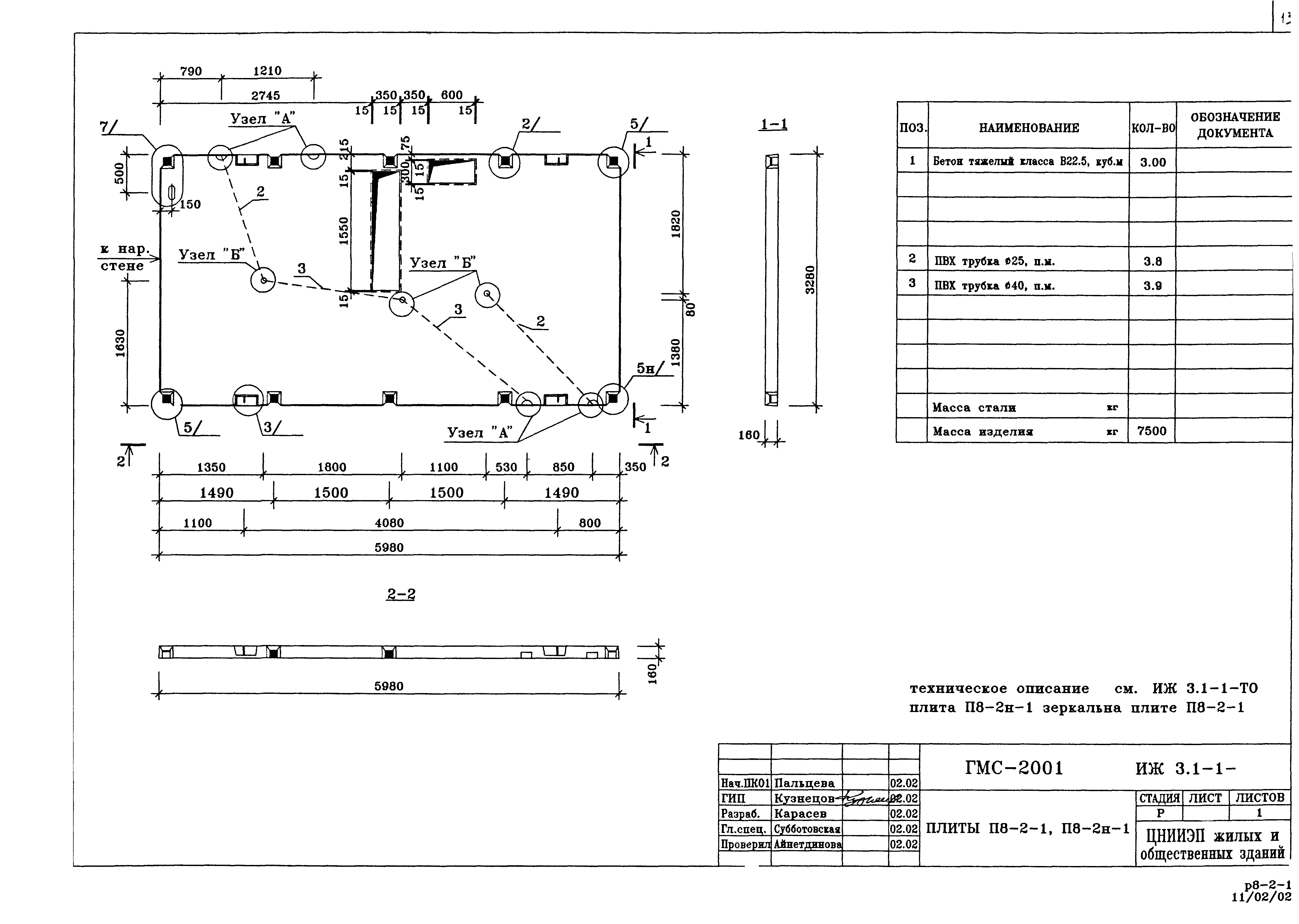 Альбом ИЖ 3.1-1