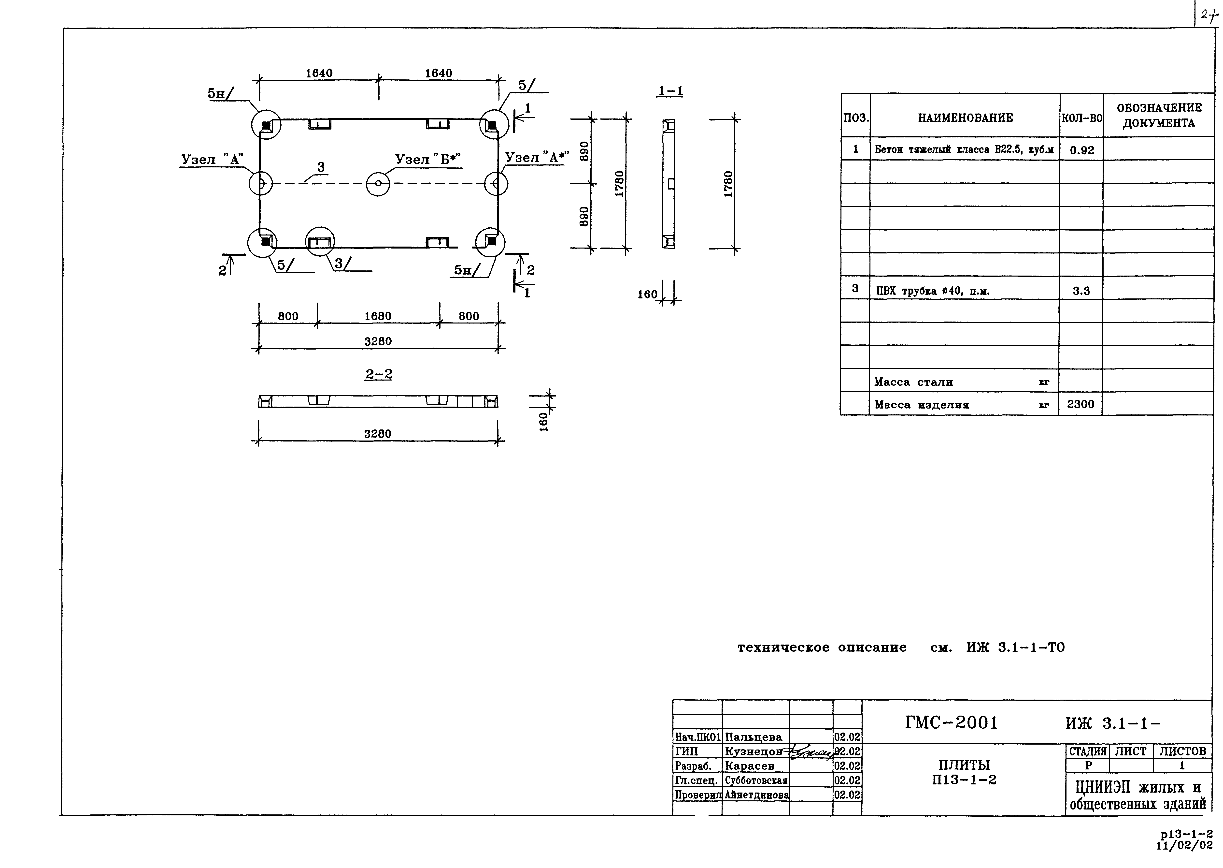 Альбом ИЖ 3.1-1