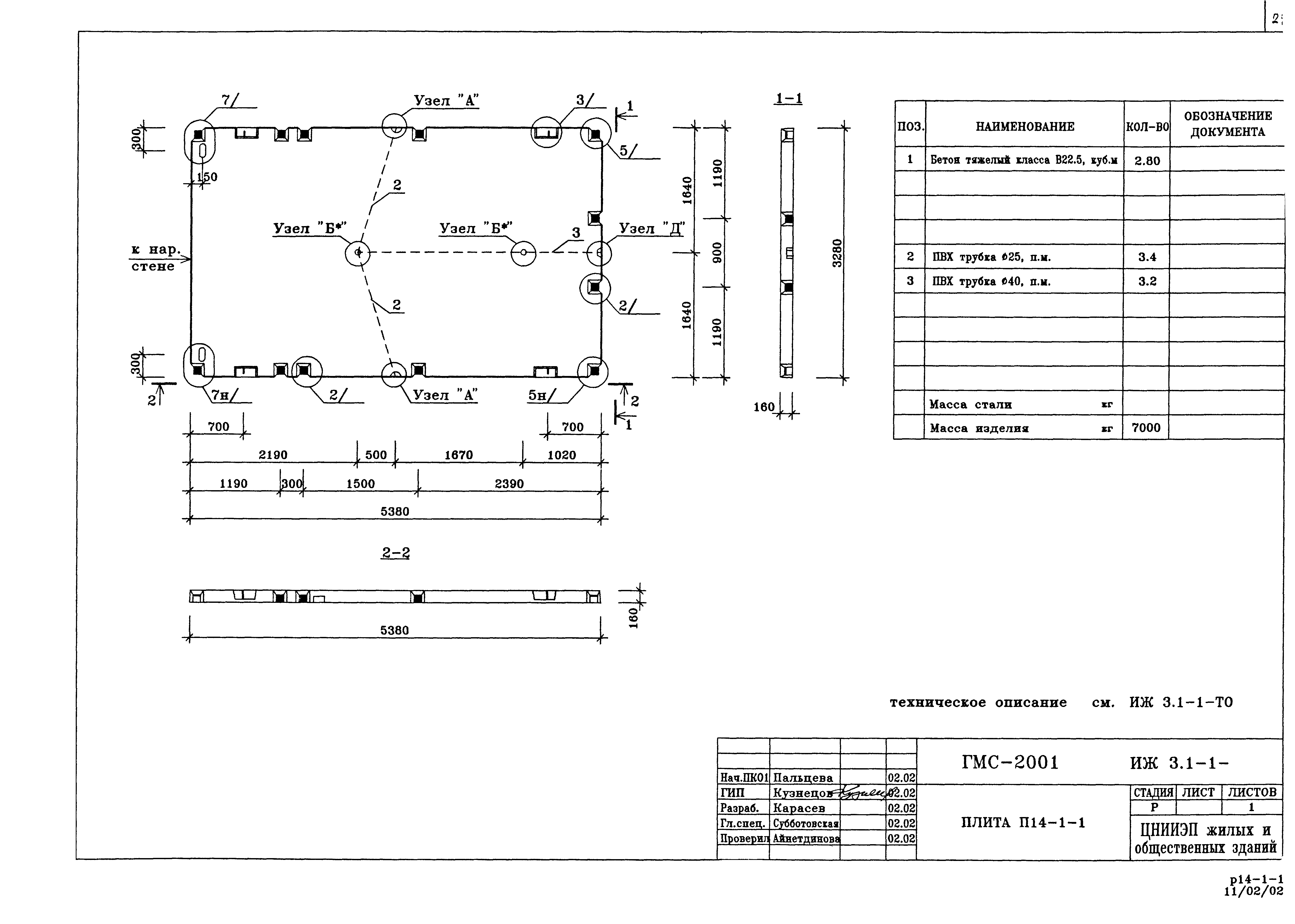 Альбом ИЖ 3.1-1