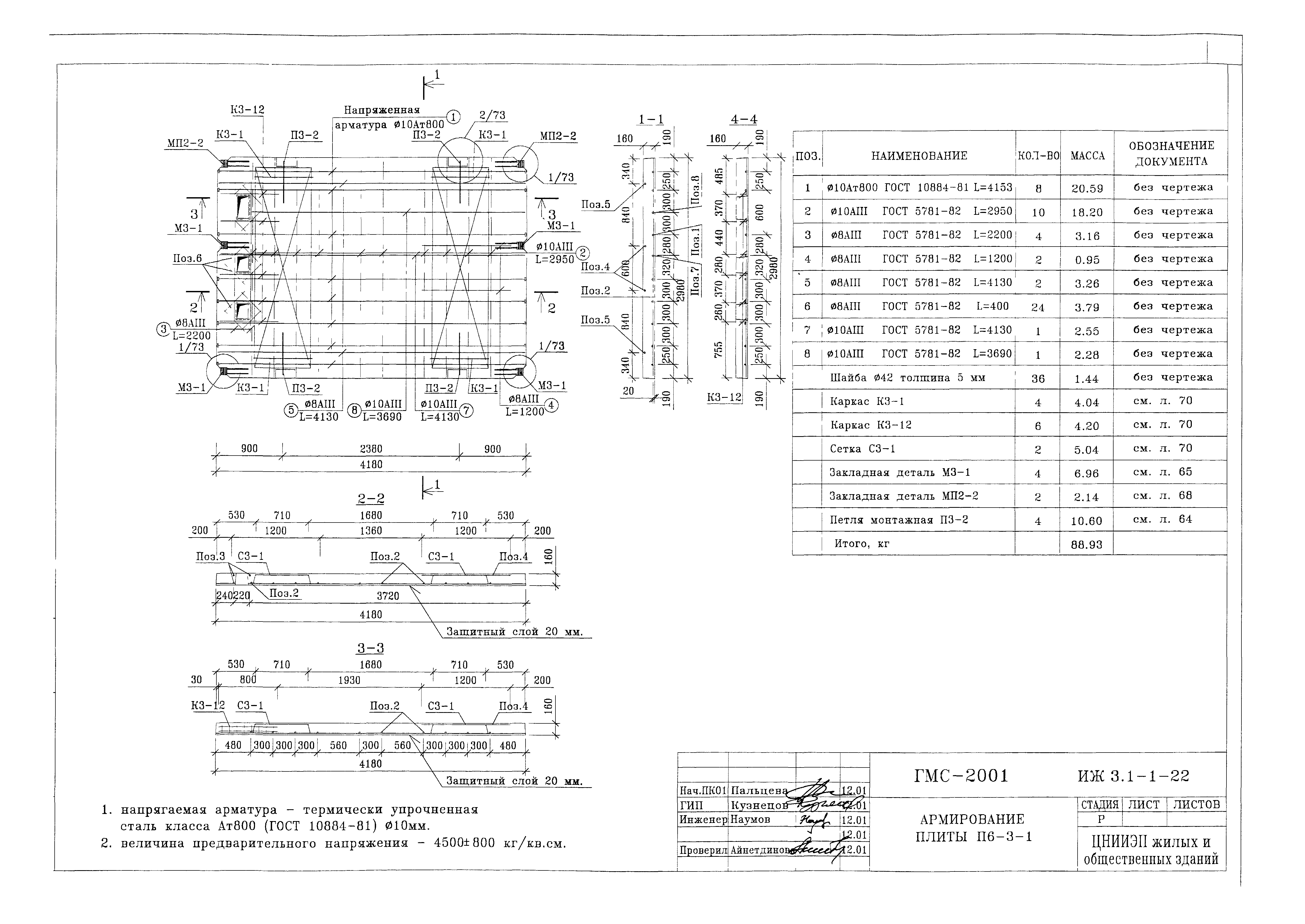 Альбом ИЖ 3.1-1