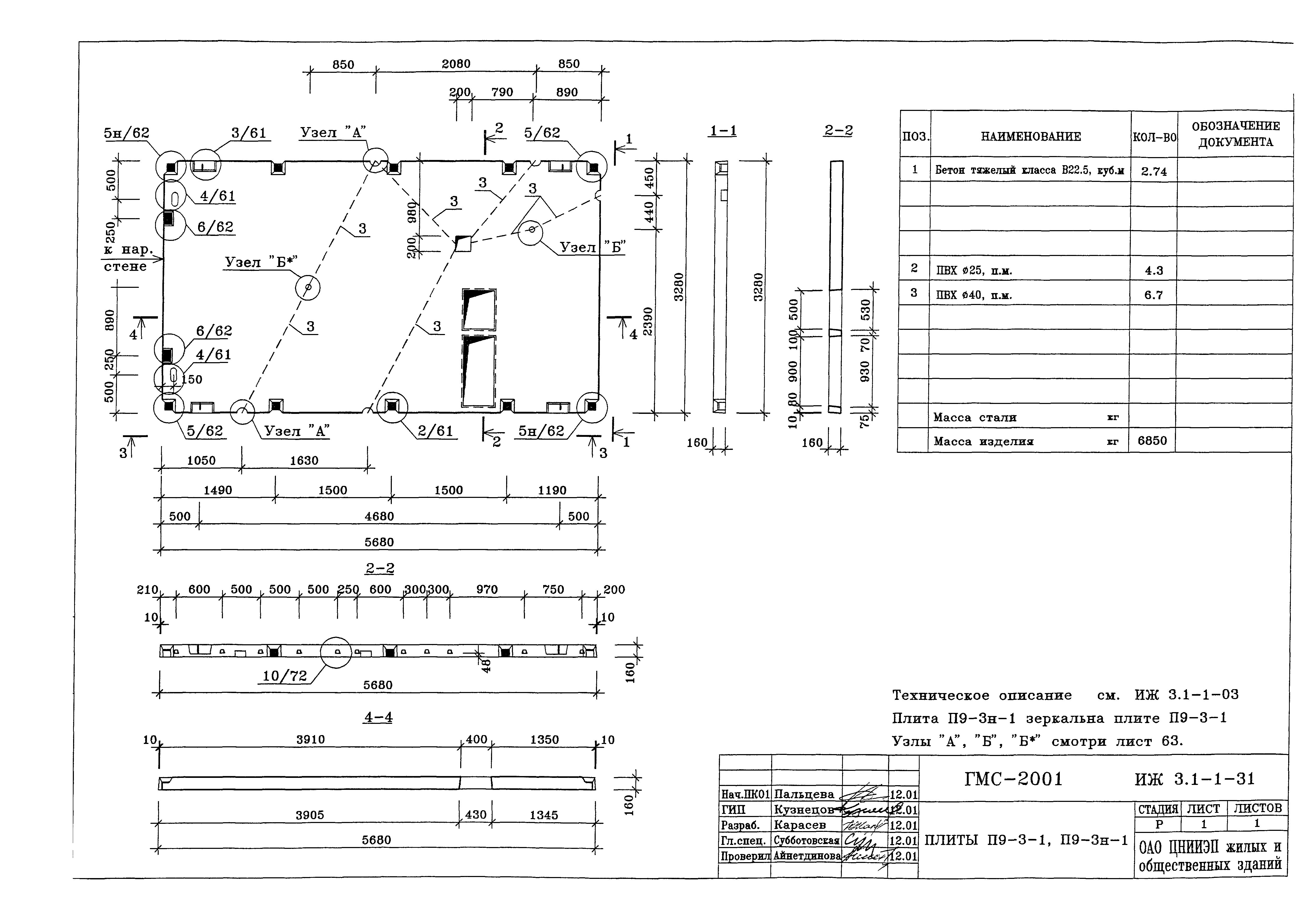 Альбом ИЖ 3.1-1