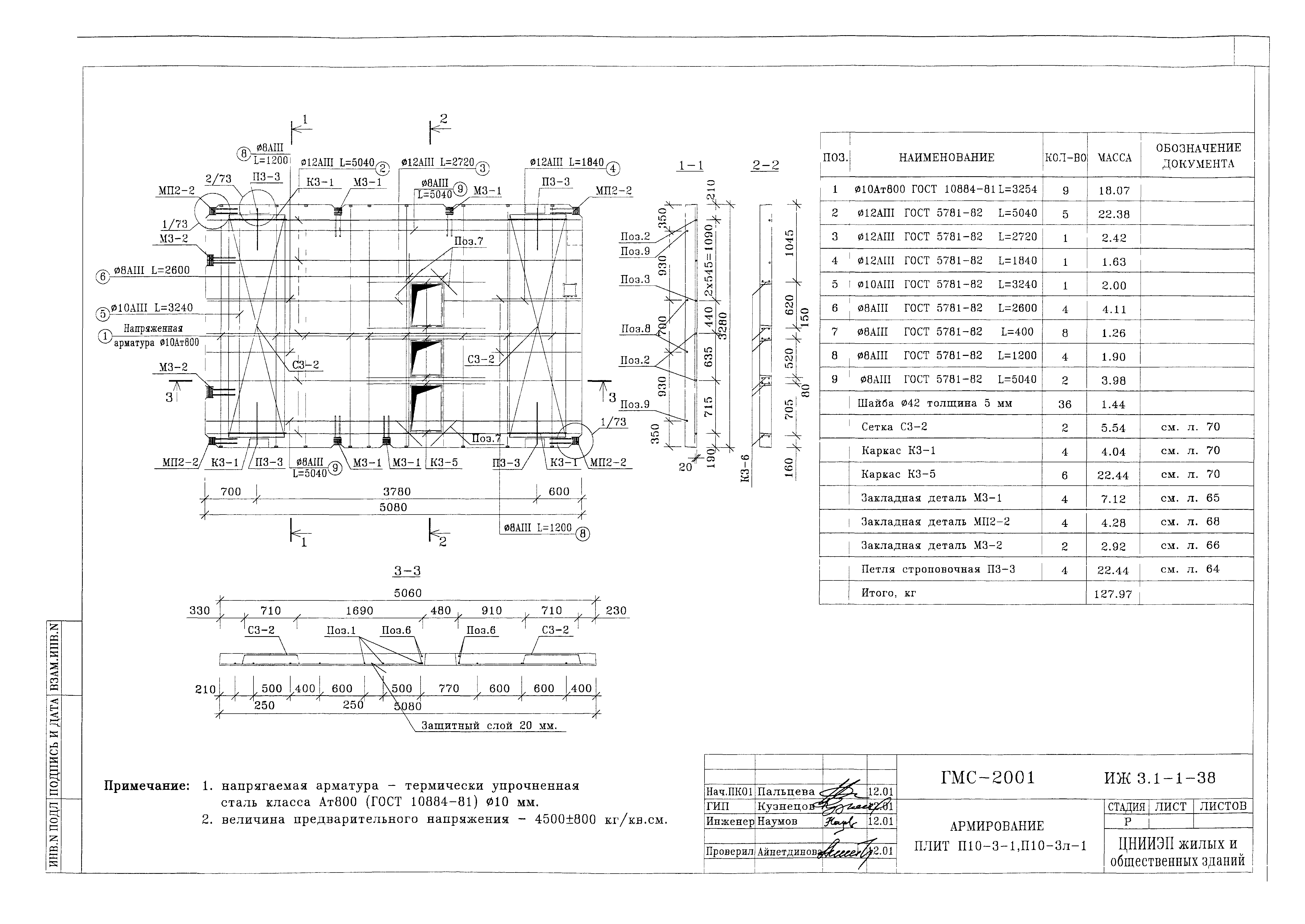 Альбом ИЖ 3.1-1