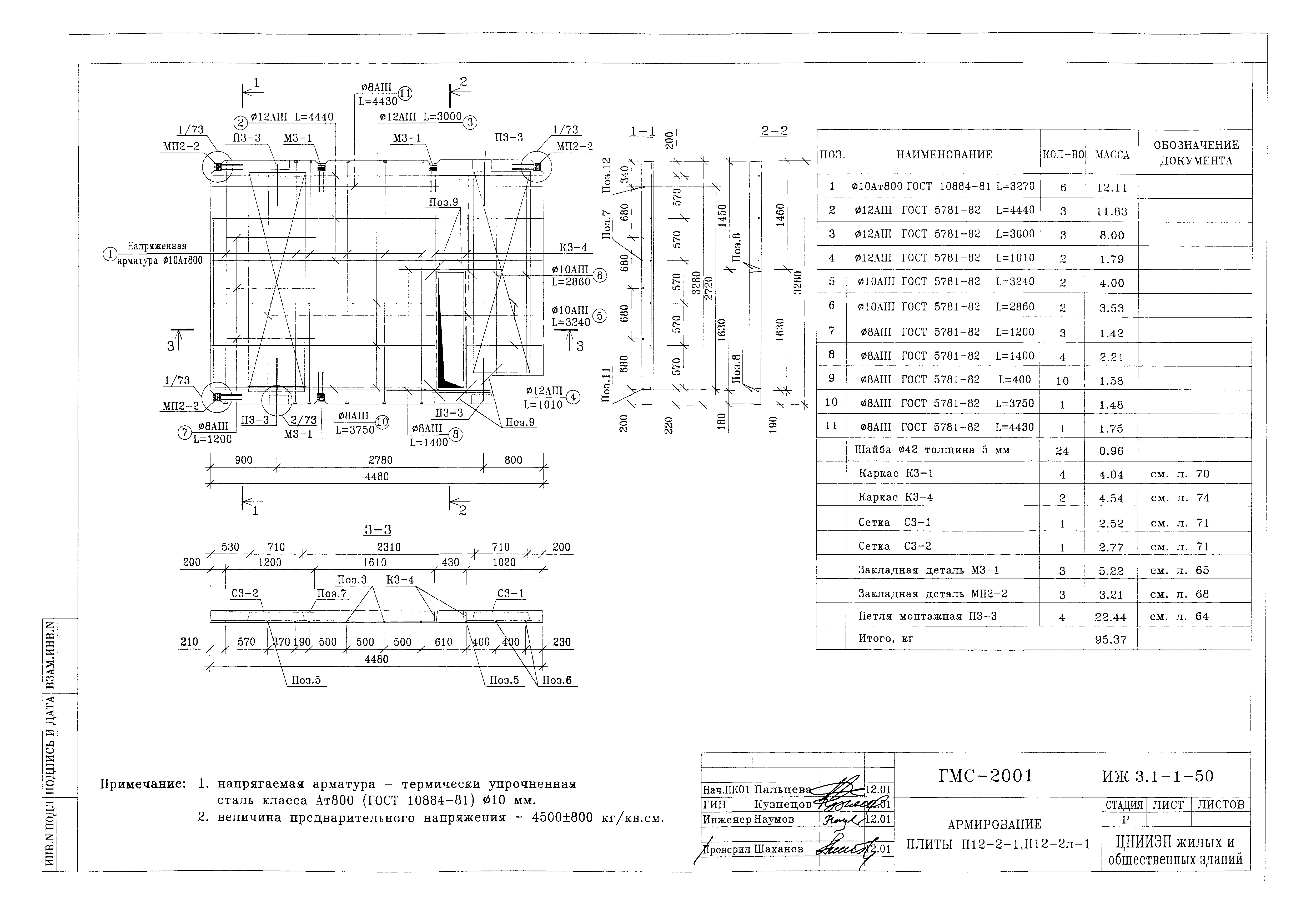 Альбом ИЖ 3.1-1