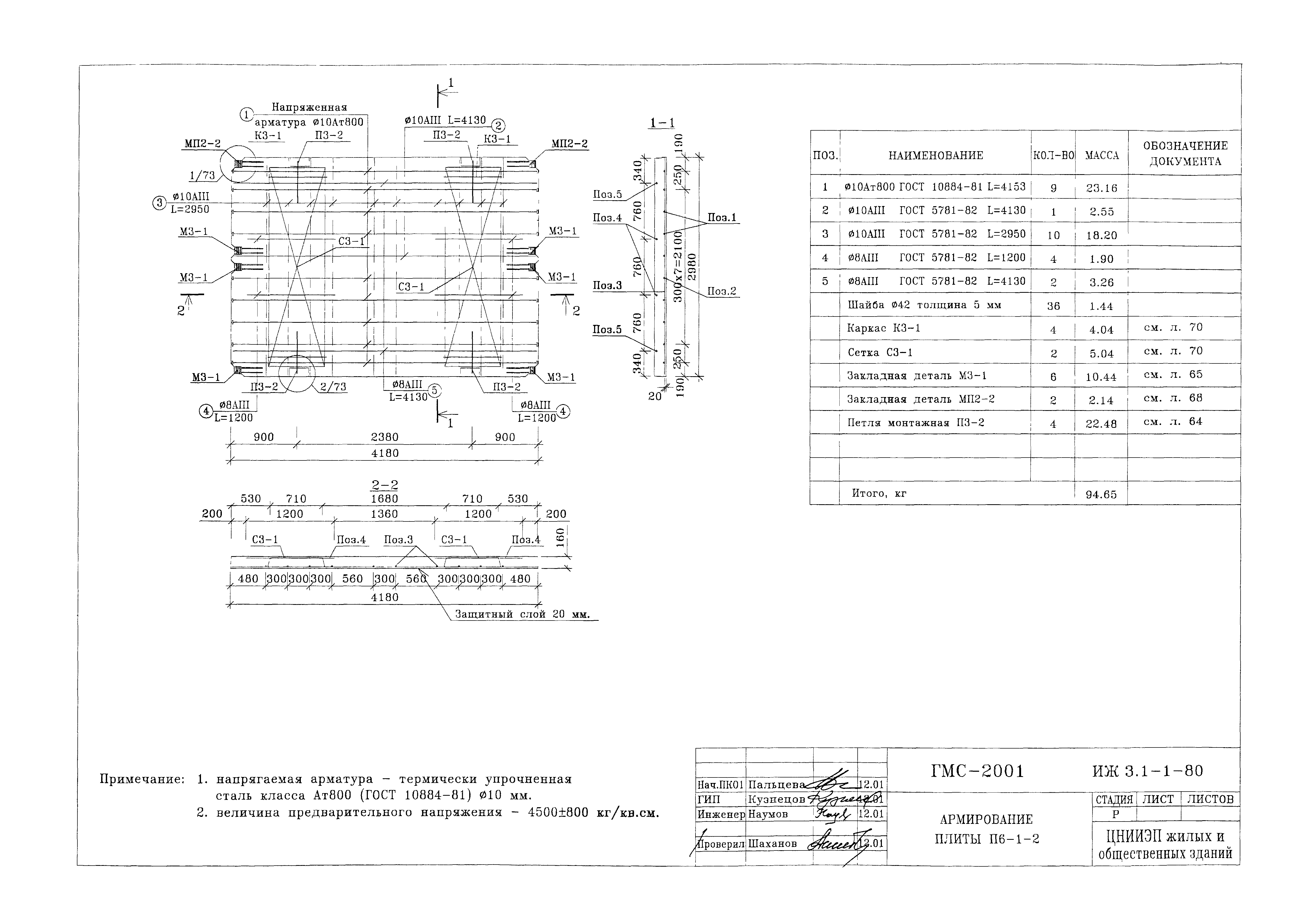 Альбом ИЖ 3.1-1