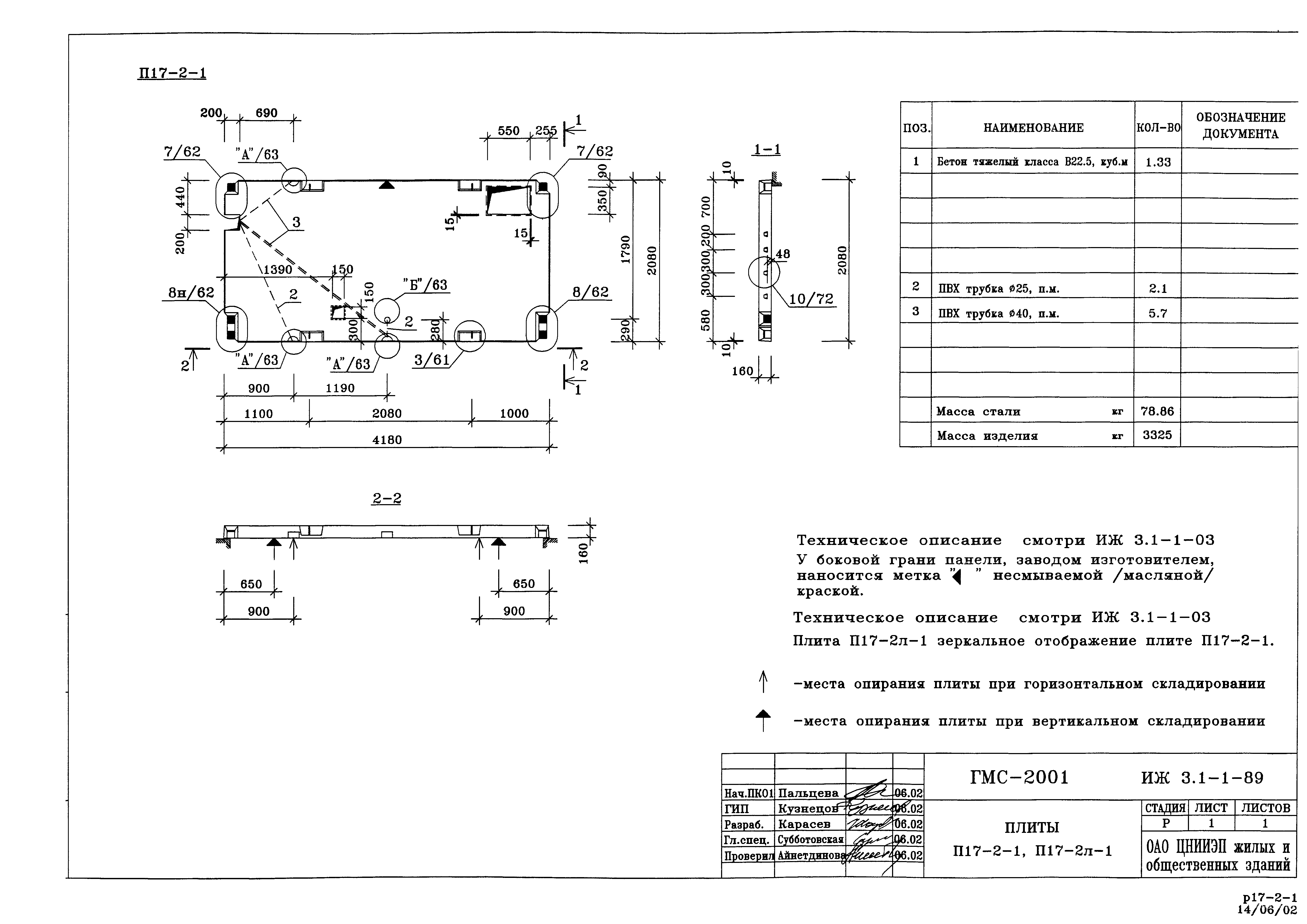 Альбом ИЖ 3.1-1