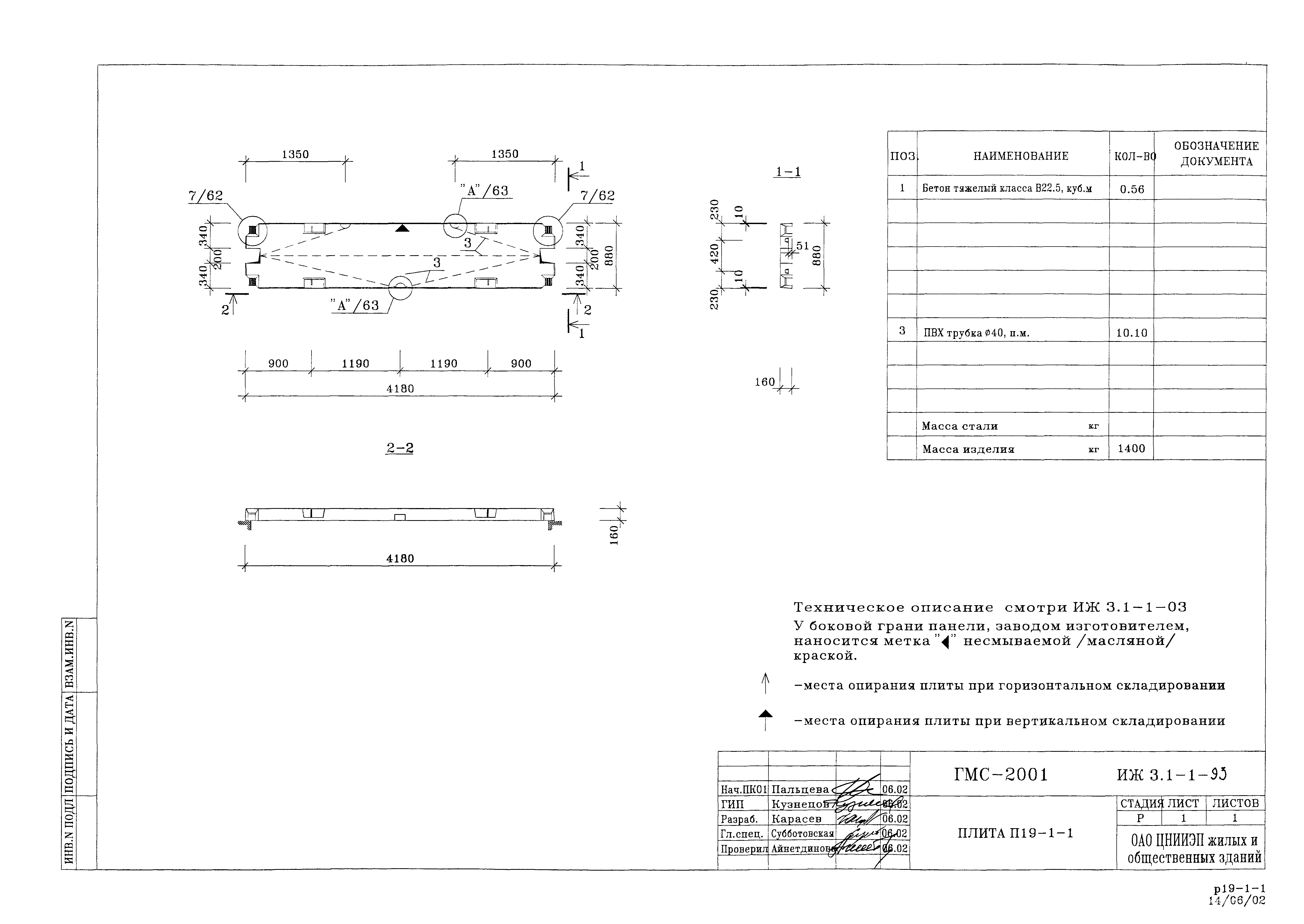 Альбом ИЖ 3.1-1