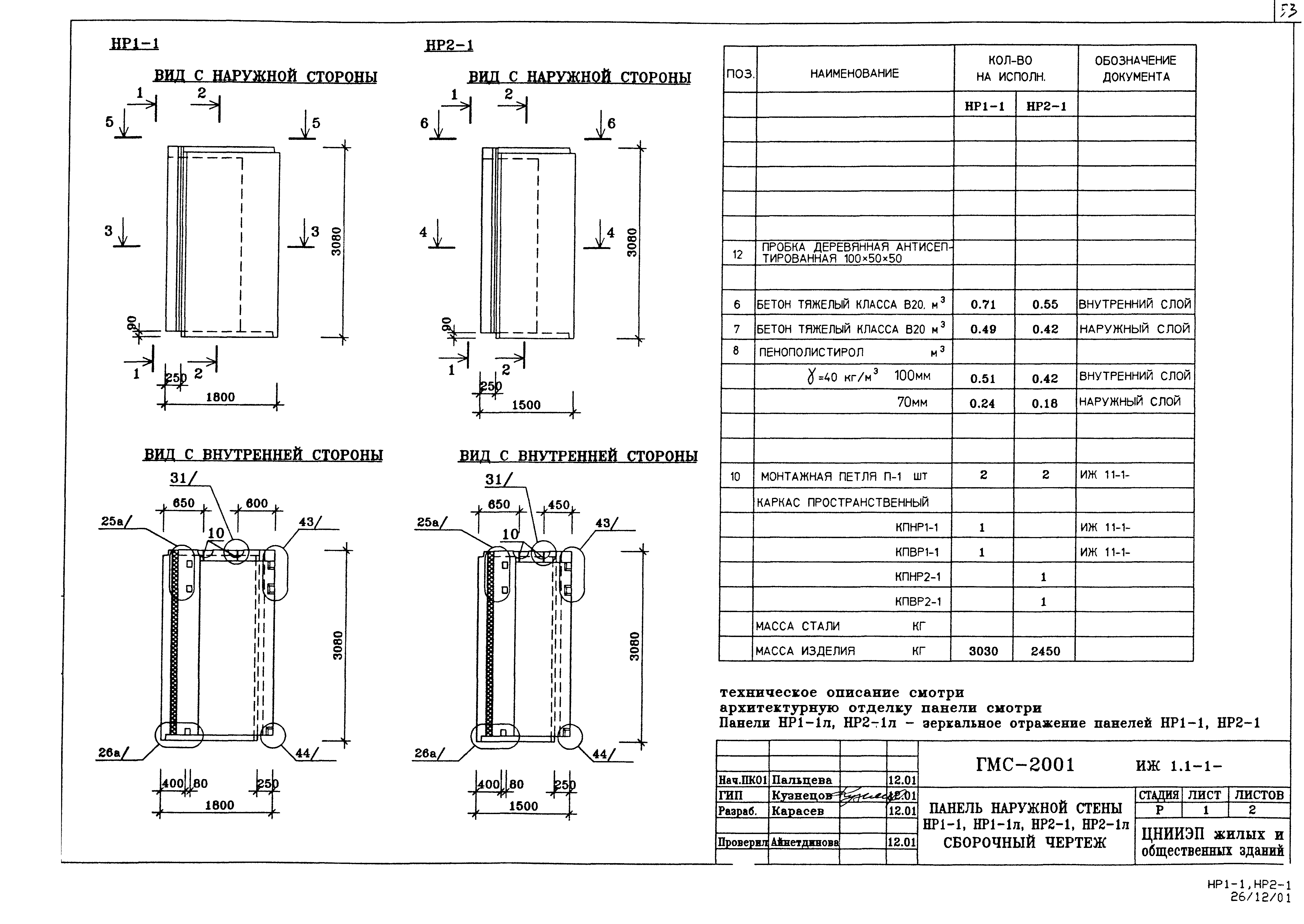 Альбом ИЖ 1.1-1