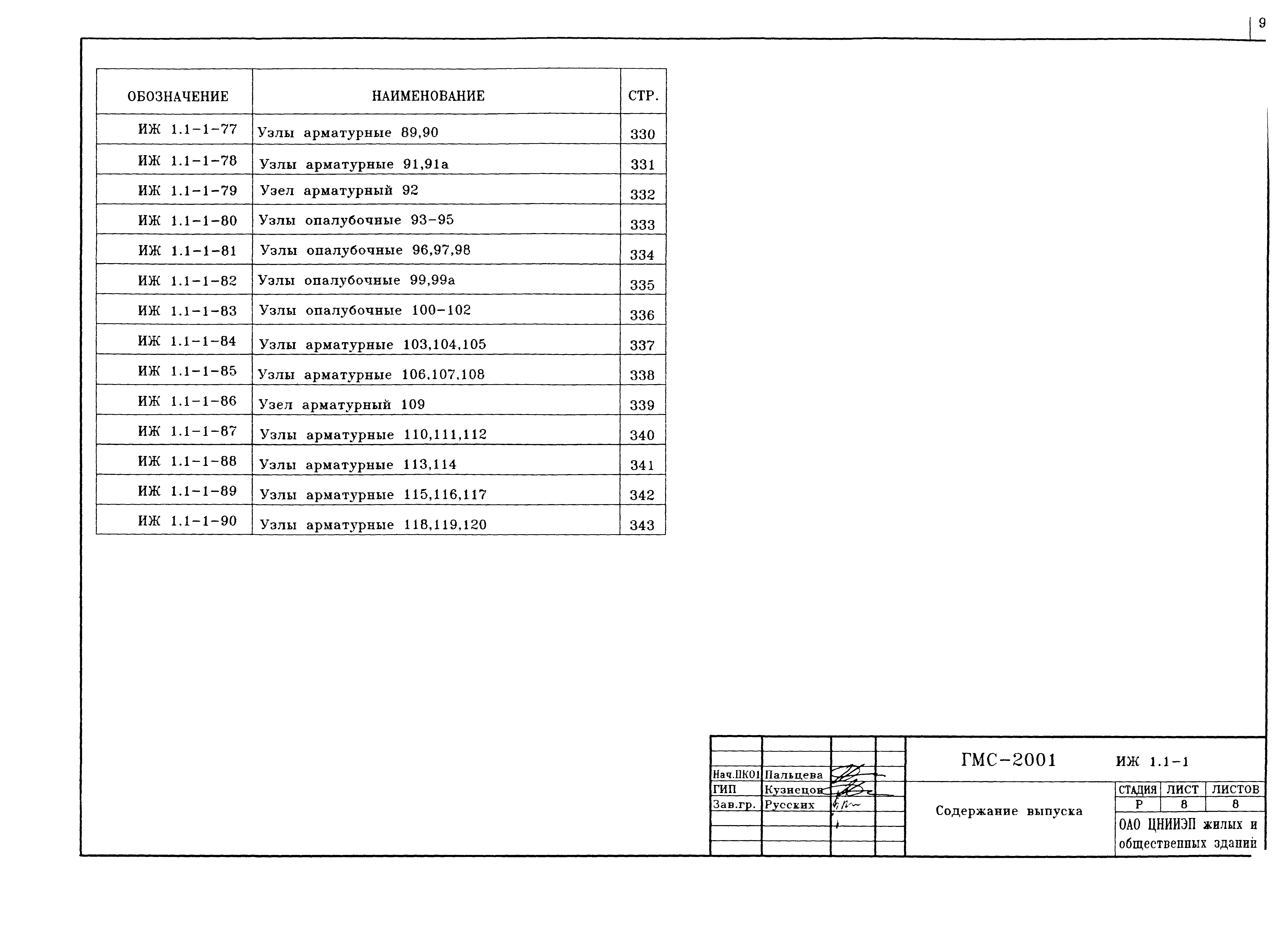 Альбом ИЖ 1.1-1