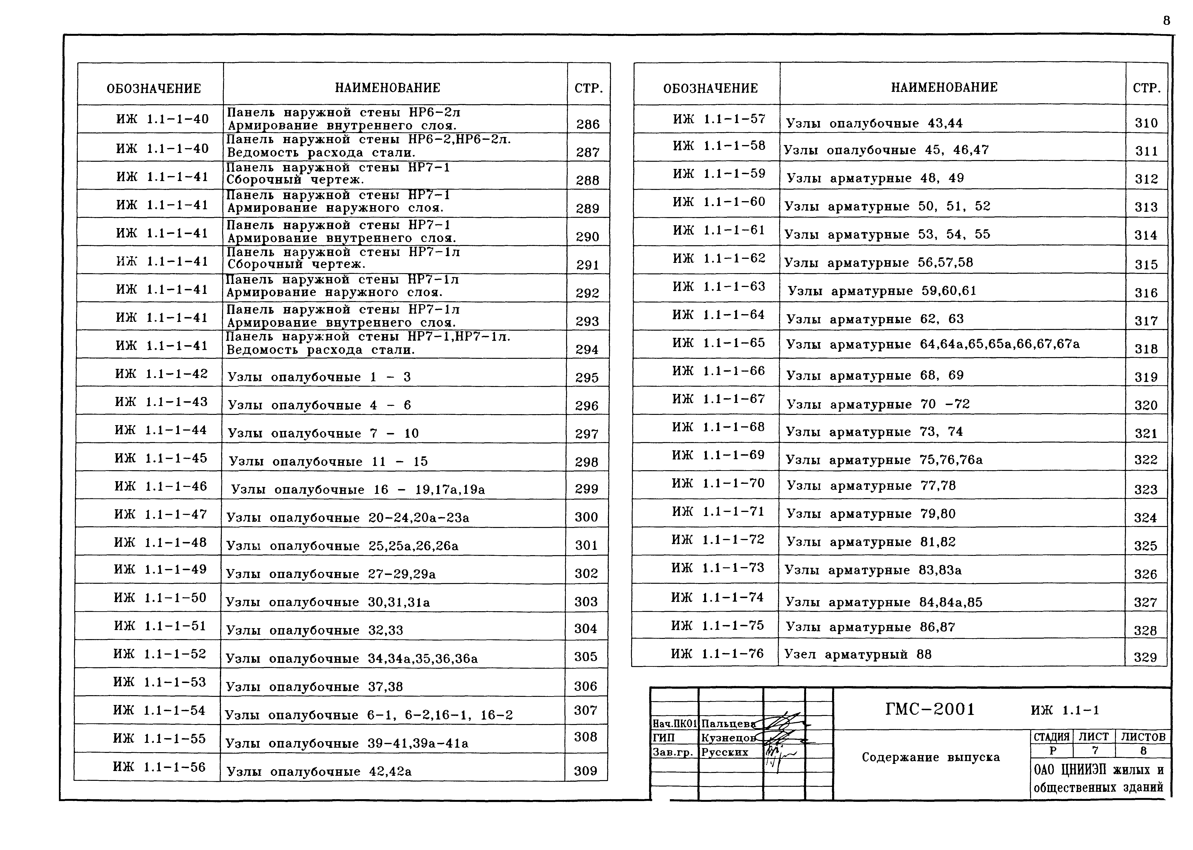 Альбом ИЖ 1.1-1