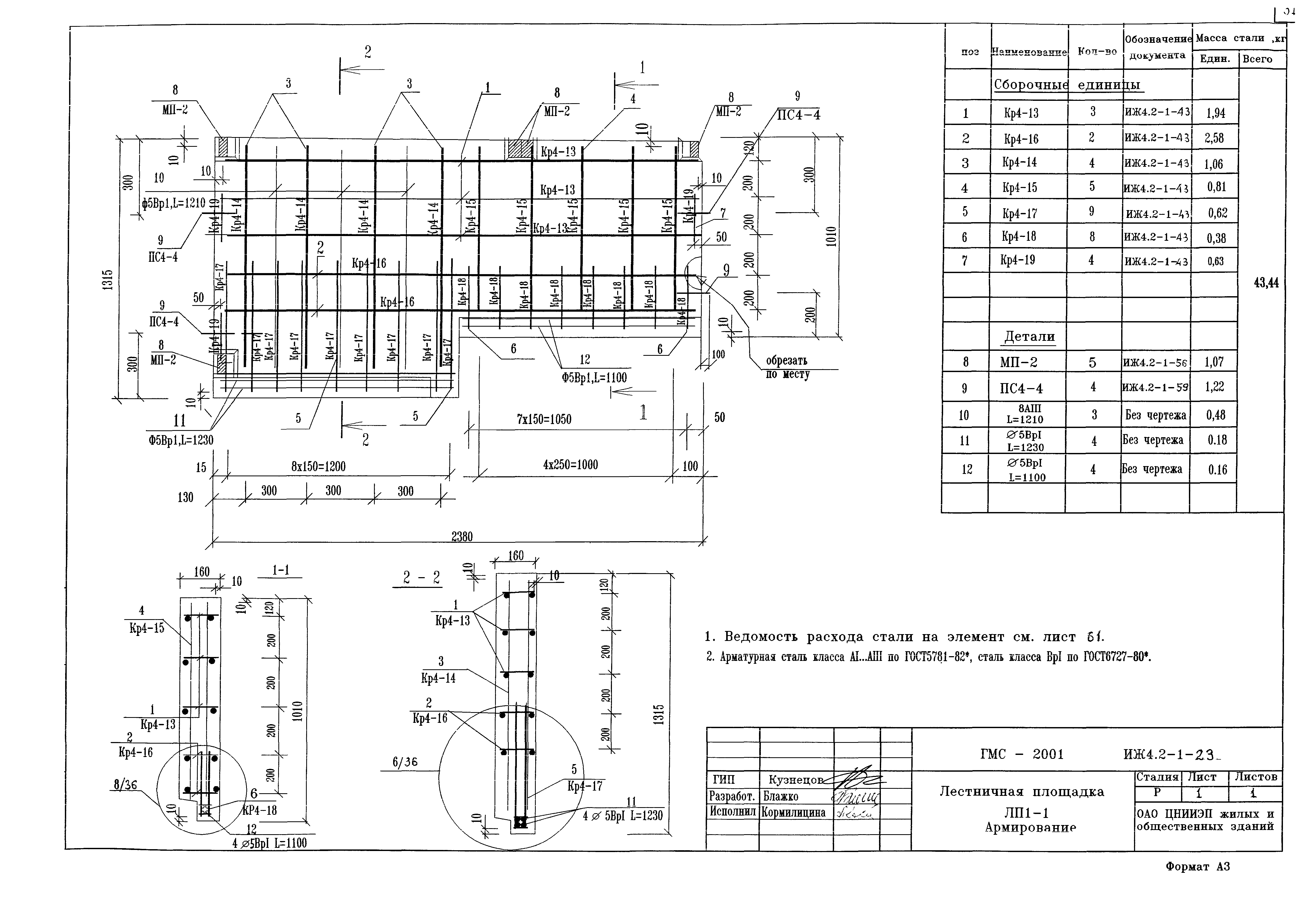 Альбом ИЖ 4.2-1