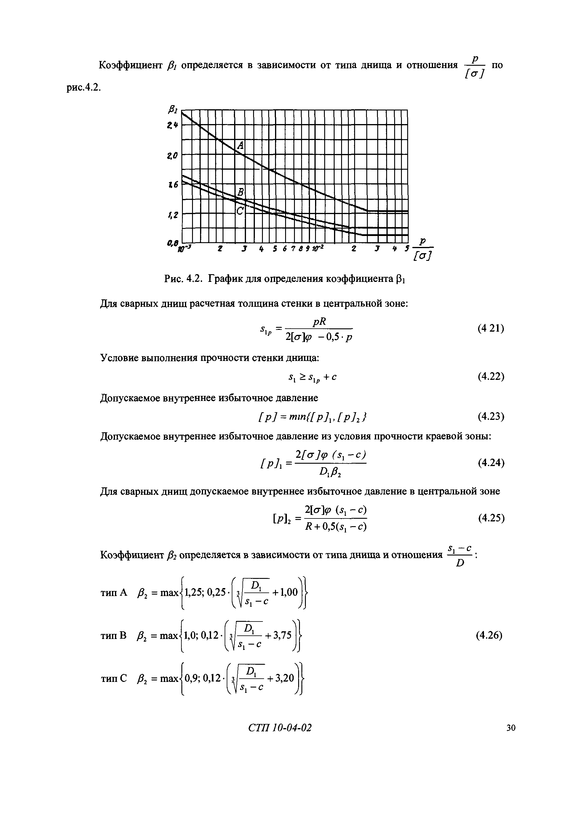 СТП 10-04-02