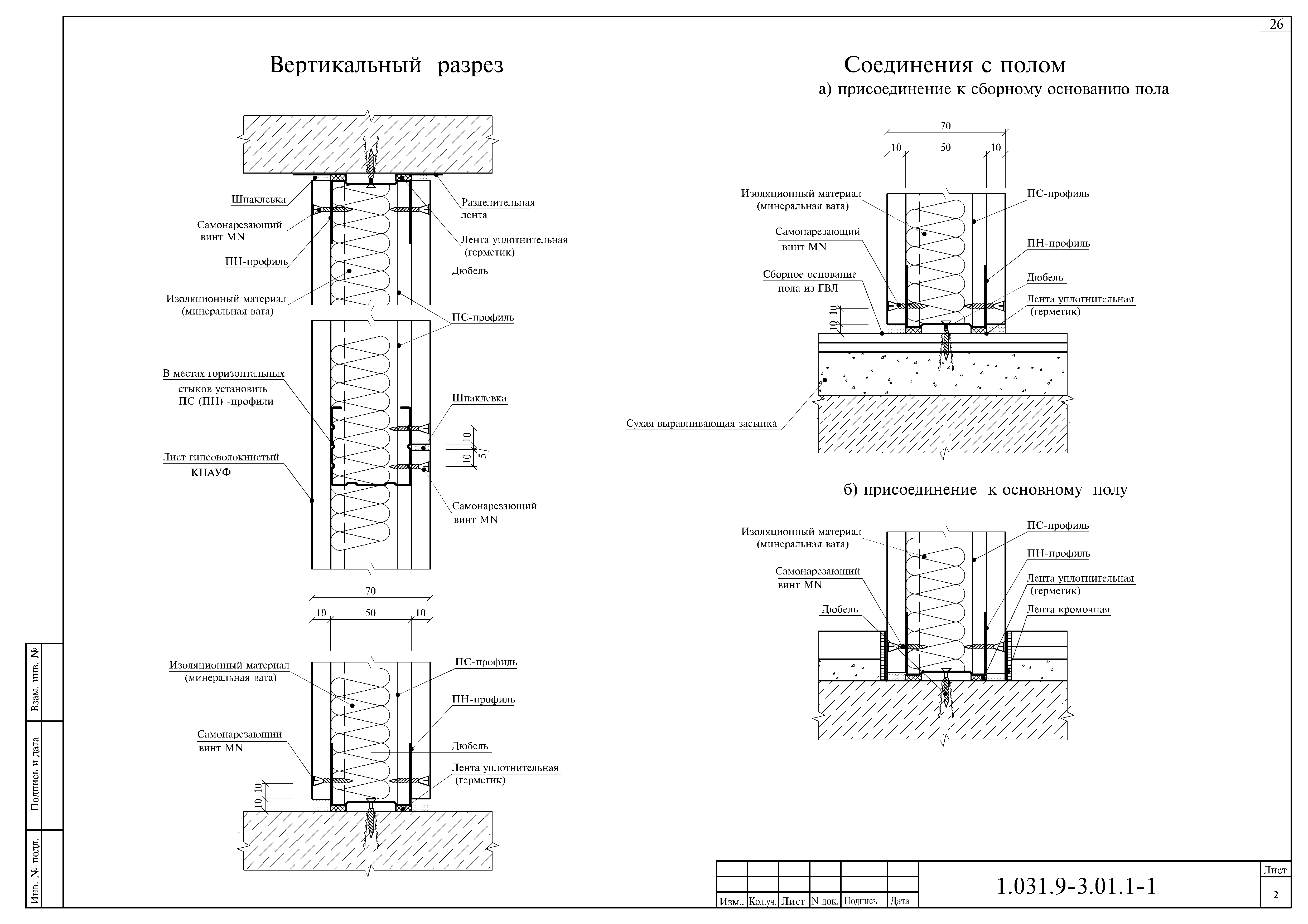 Серия 1.031.9-3.01