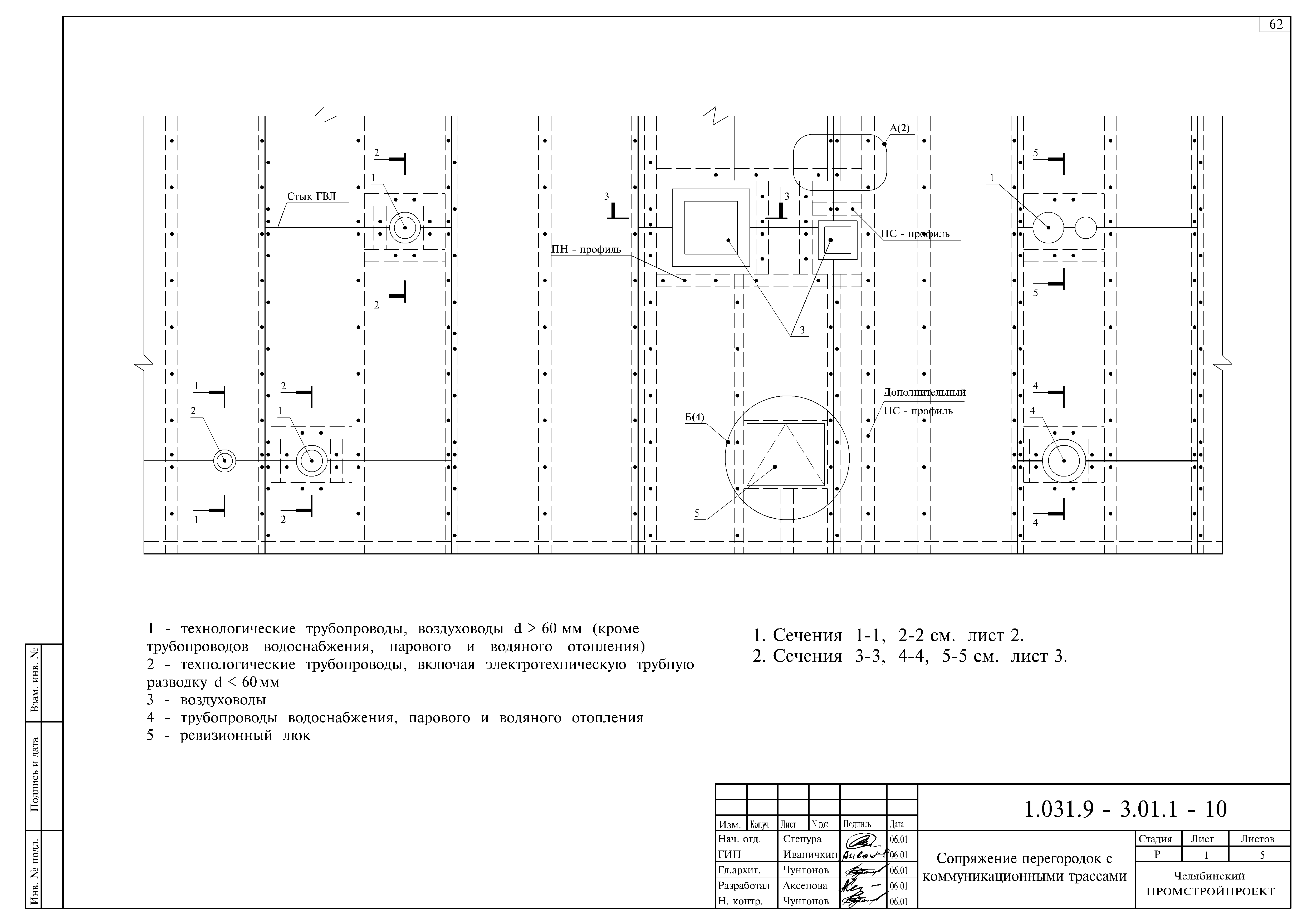 Серия 1.031.9-3.01