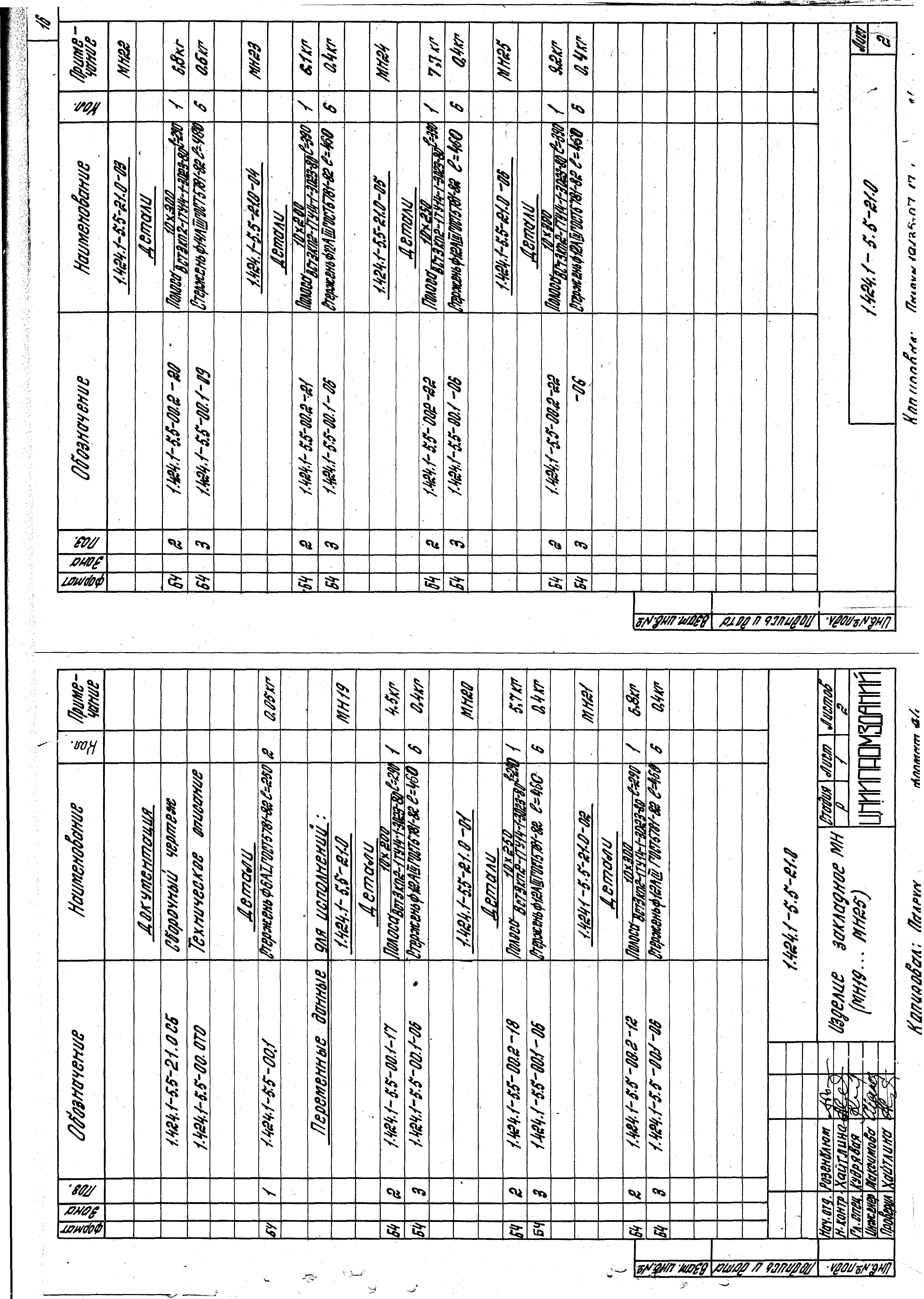 Серия 1.424.1-5