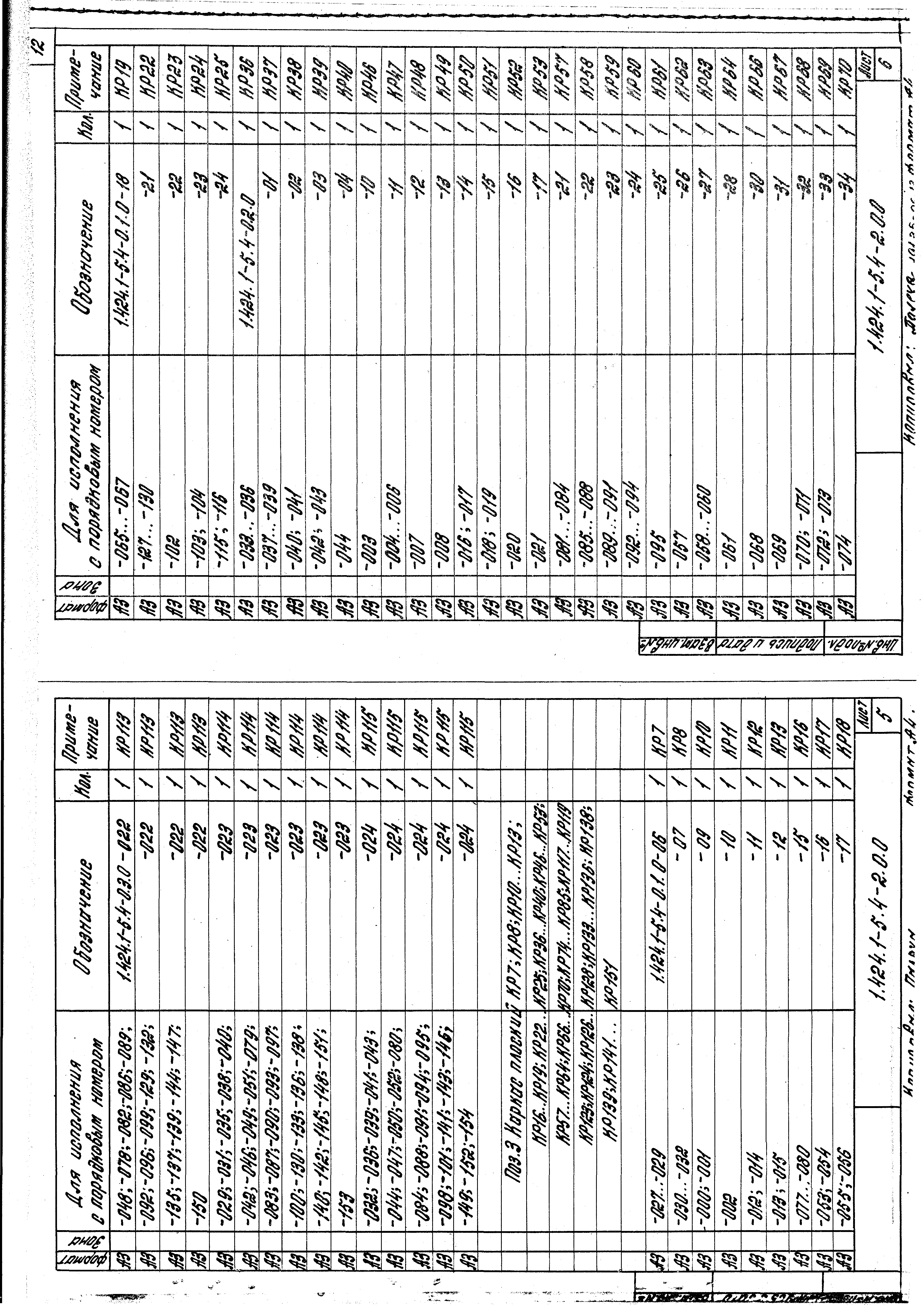 Серия 1.424.1-5