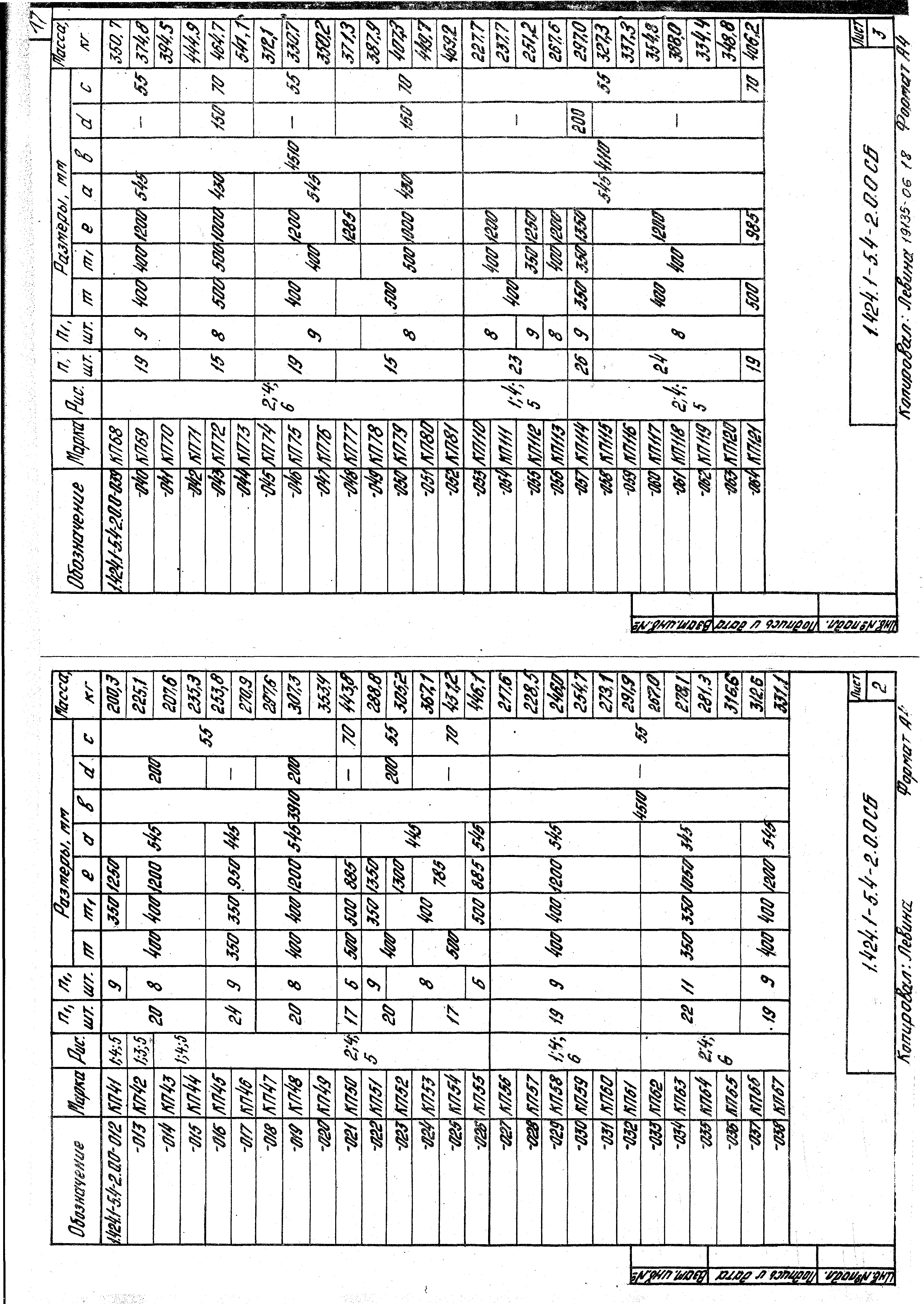 Серия 1.424.1-5