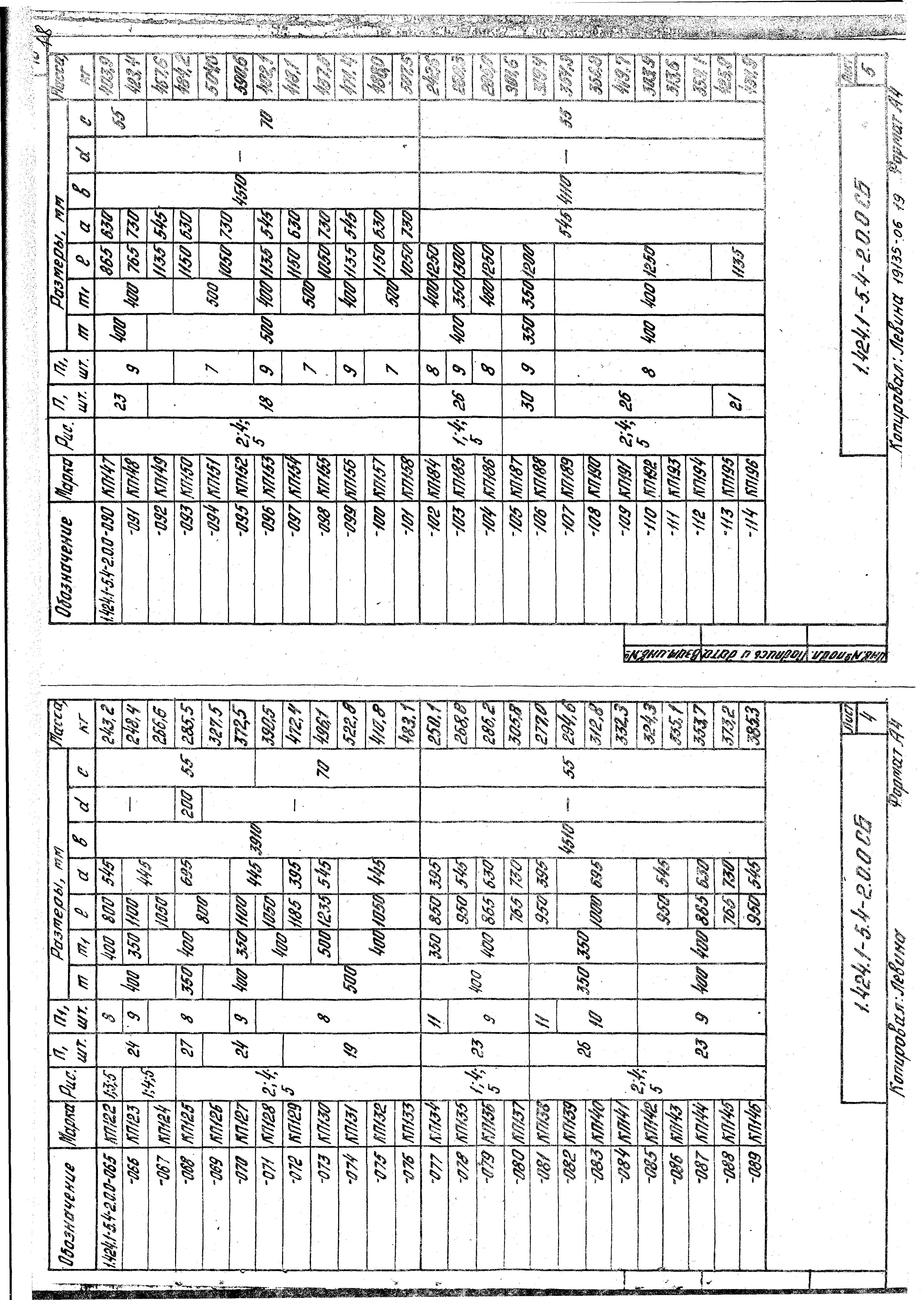 Серия 1.424.1-5