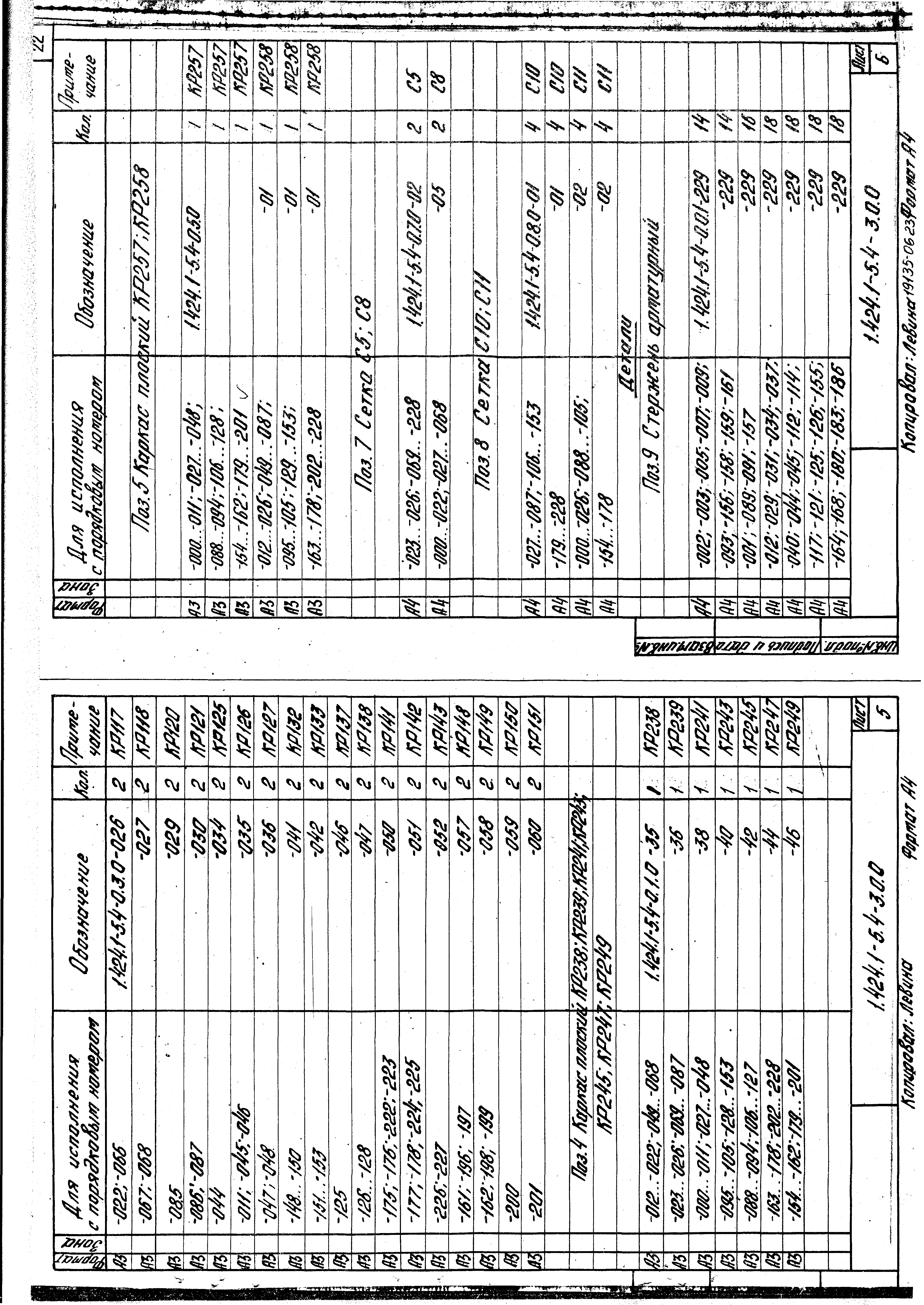 Серия 1.424.1-5