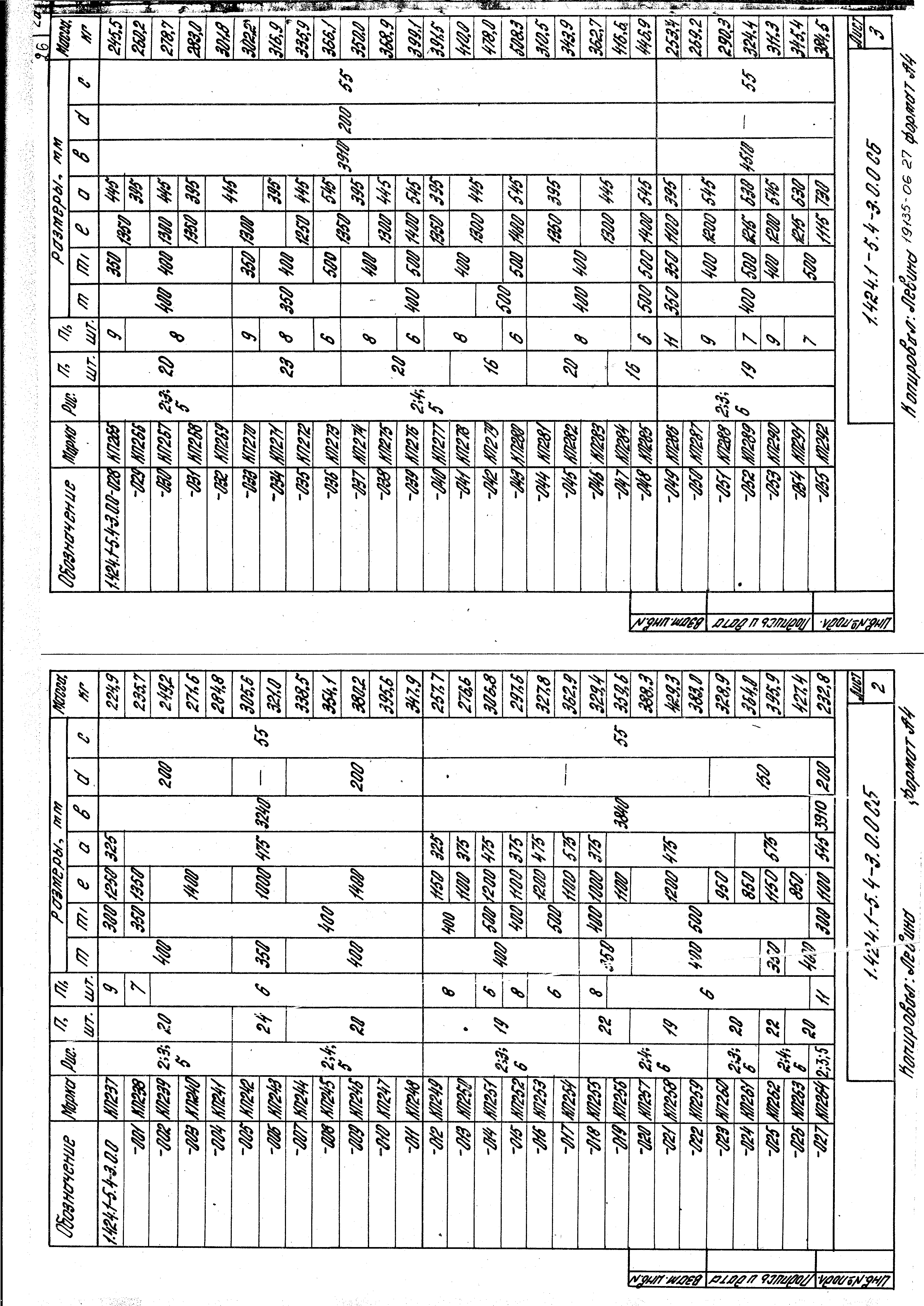 Серия 1.424.1-5