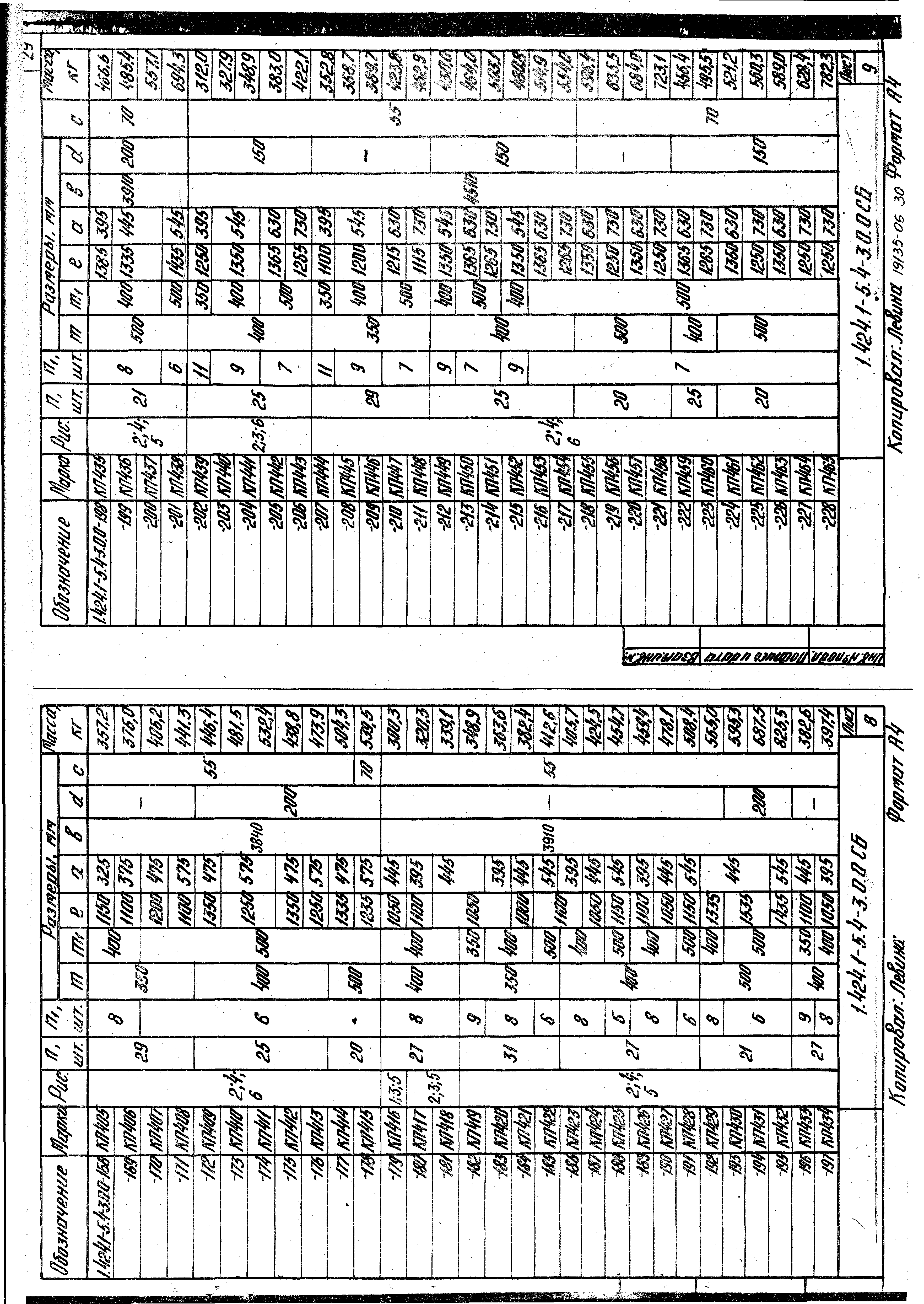 Серия 1.424.1-5