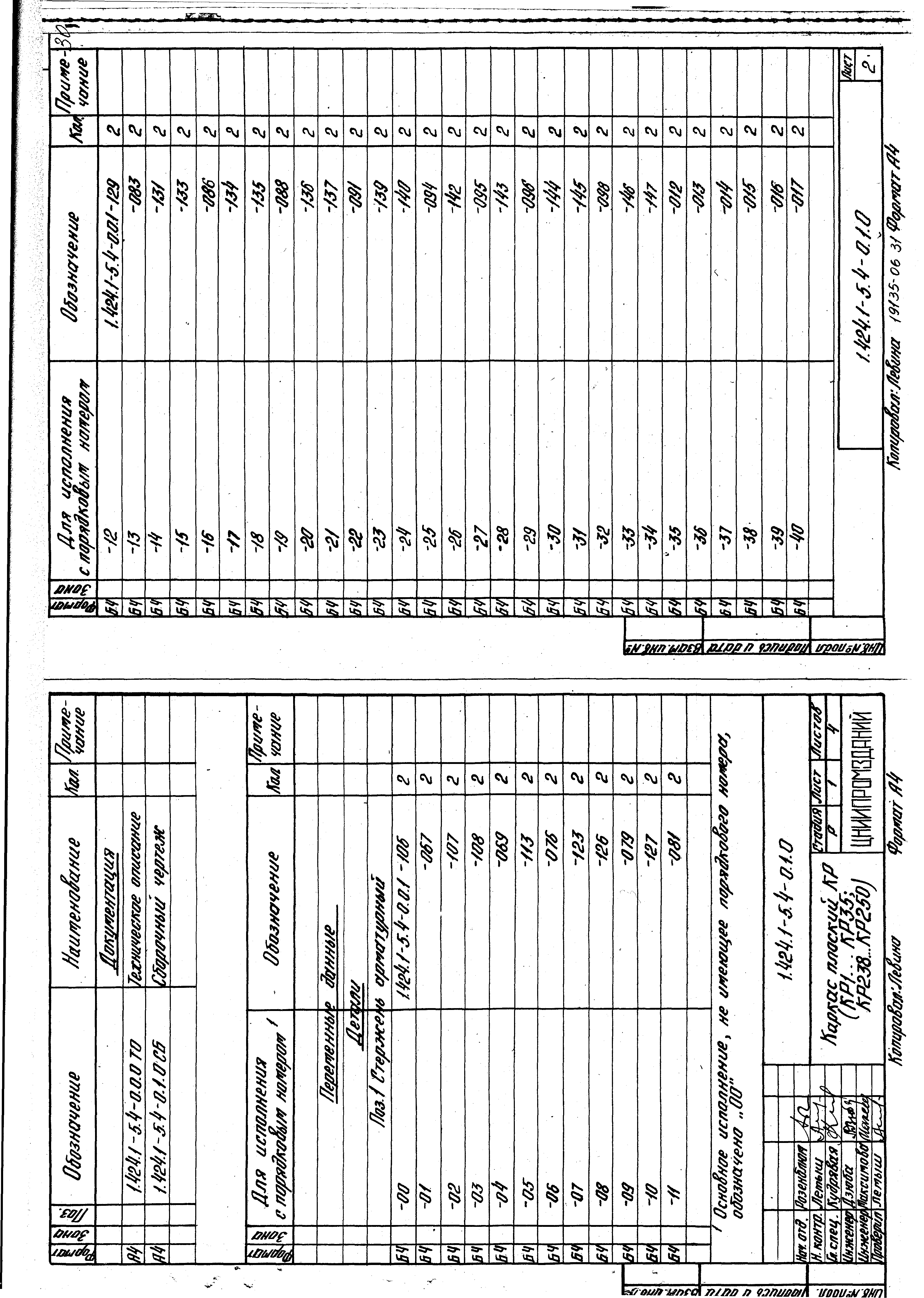 Серия 1.424.1-5