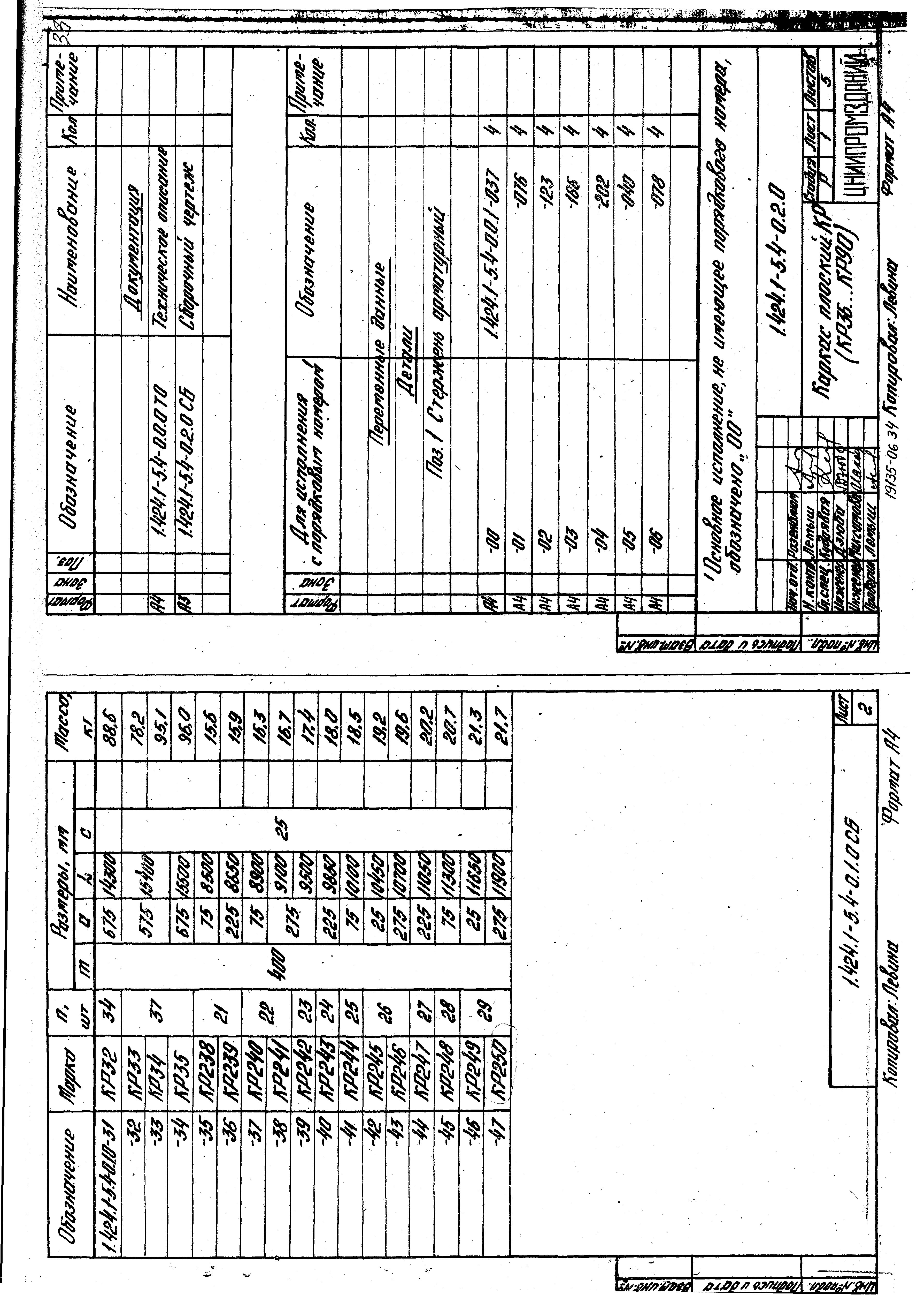 Серия 1.424.1-5