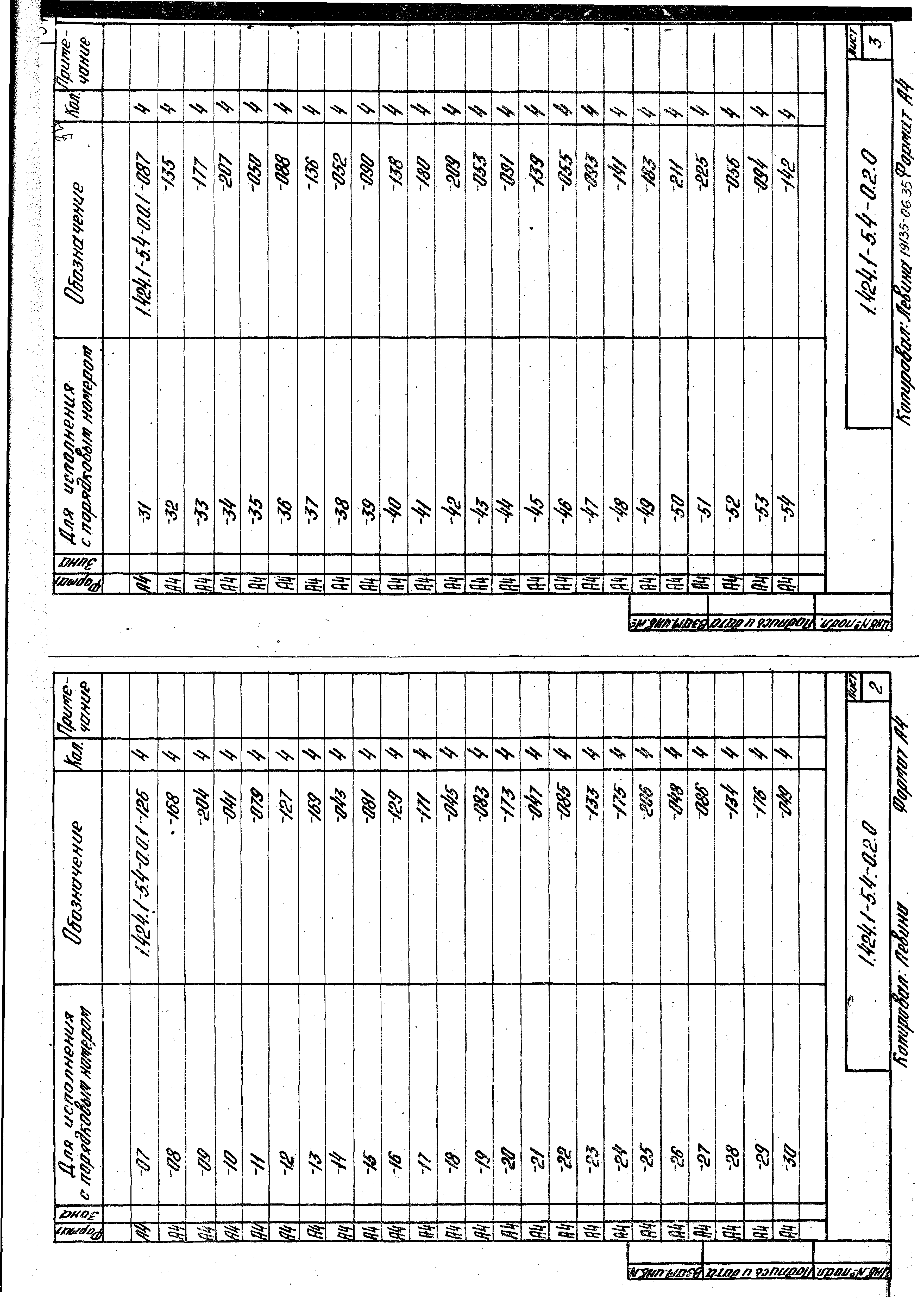 Серия 1.424.1-5