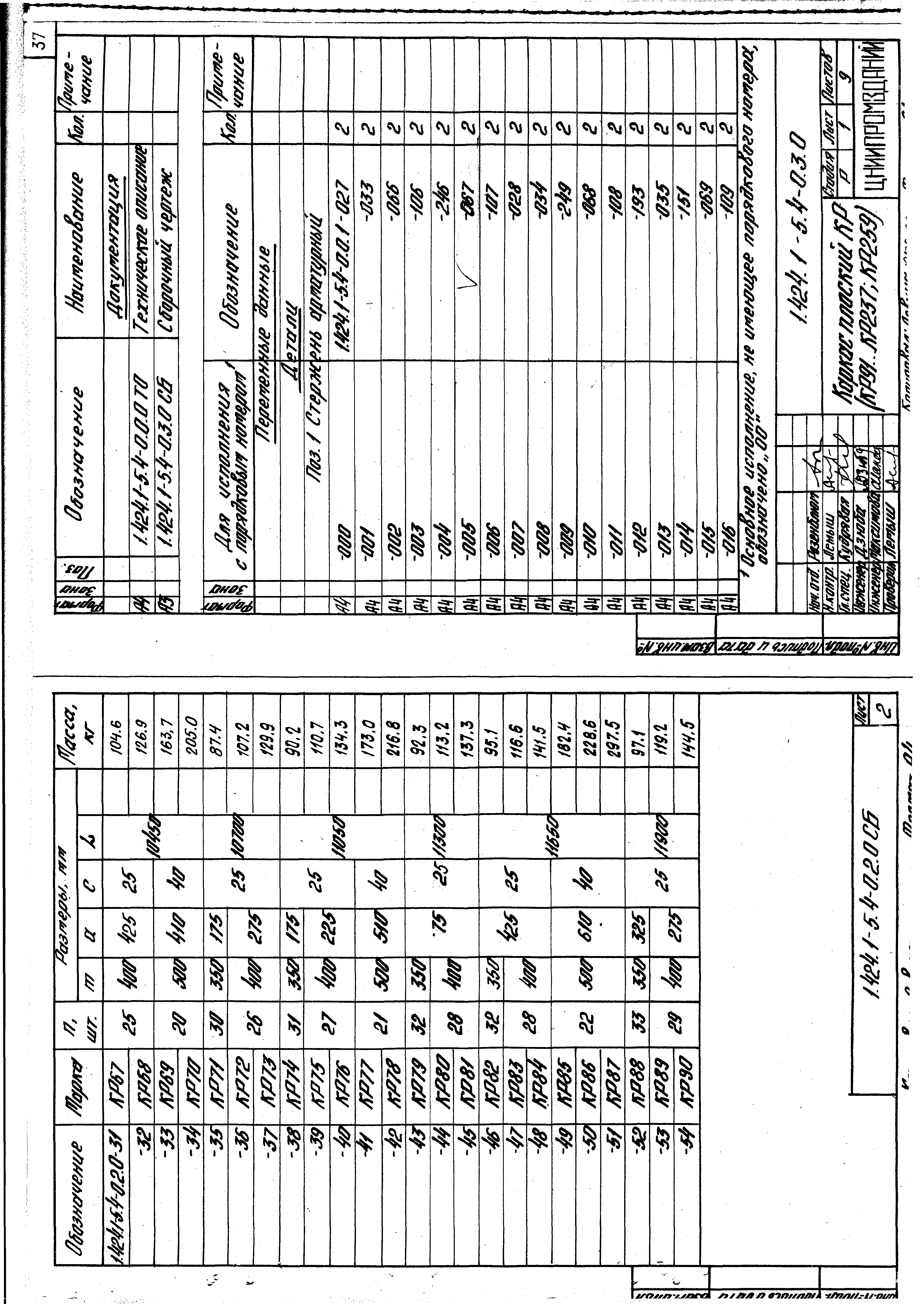 Серия 1.424.1-5